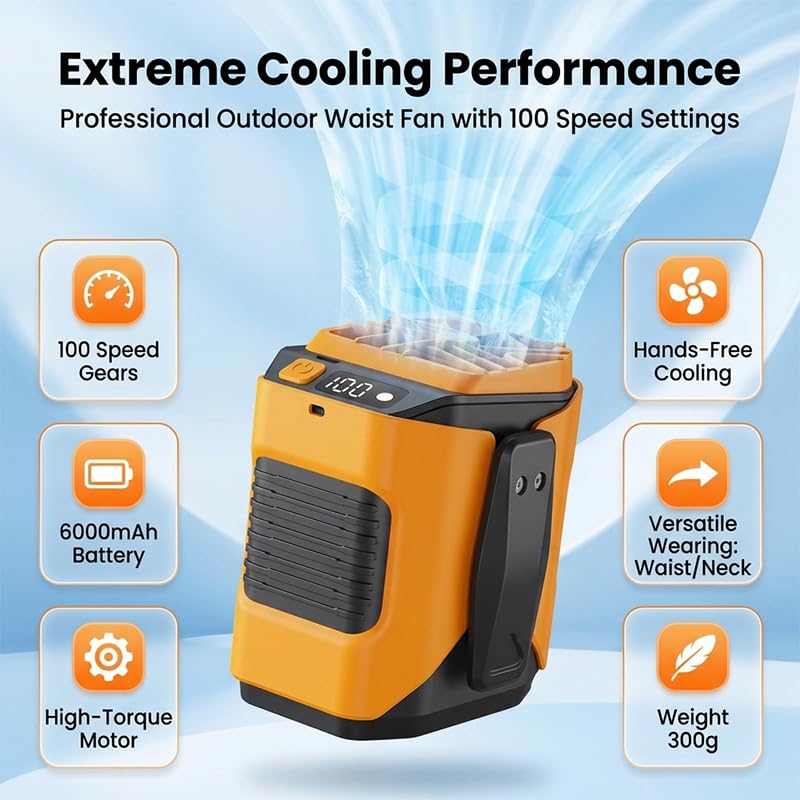 Vorlux Portable Waist Fan 6000mAh Rechargeable: Personal Fan with 100-Speed Adjustment - Personal Cooling Fan with LED Display, Flashlight for Outdoor