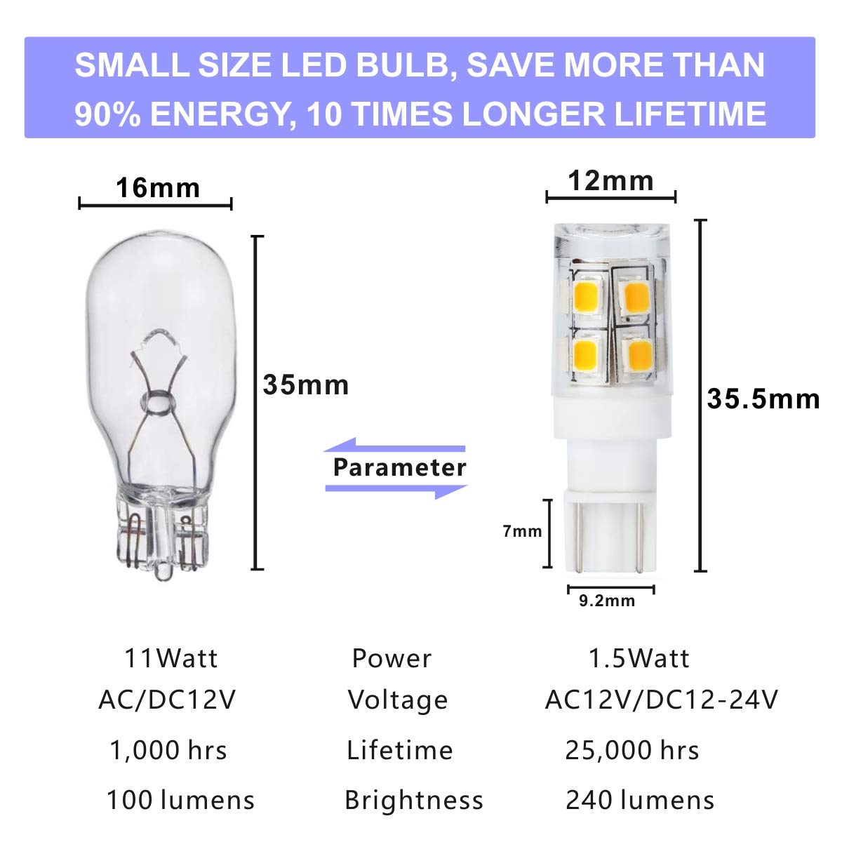 12V 24V Low Voltage Landscape Replacement LED Bulb T5 T10 Wedge Base 25W Equivalent 240lm 1.5W for Garden Path Deck Walkway Lawn Cool White 6000K Pack