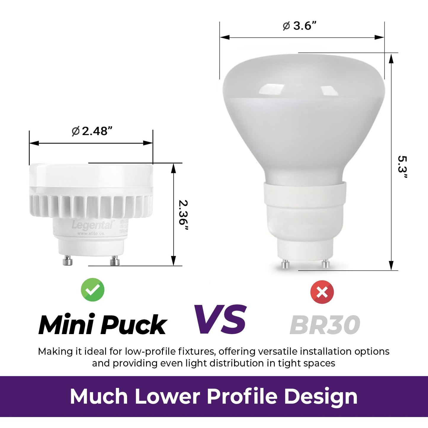2.48" GU24 LED Mini Puck Light Bulb 2 Prong, 10W 1000LM 2700K Soft White