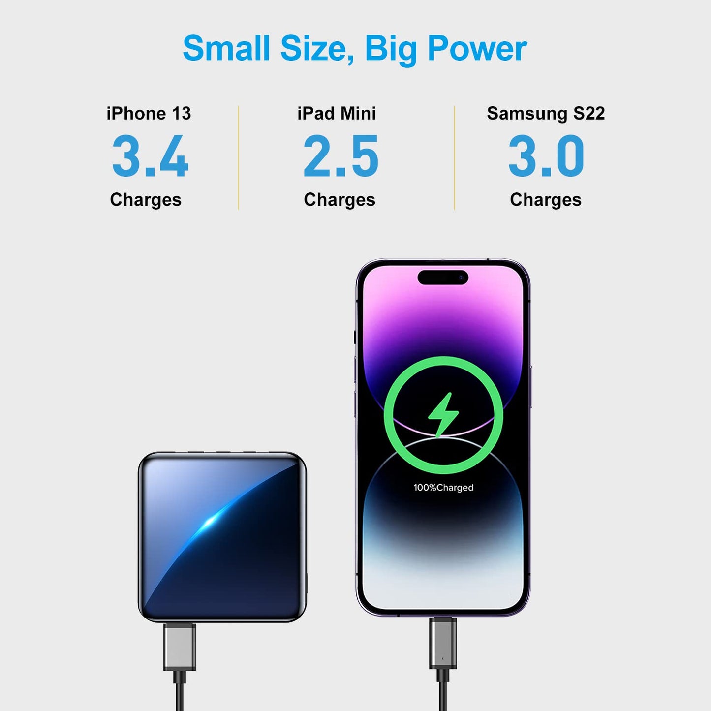 ummz Portable Charger with Built-in Cable,12000mAh 22.5W Fast Charging Small Power Bank,USB C Input/Output with Smart LED Display,External Battery