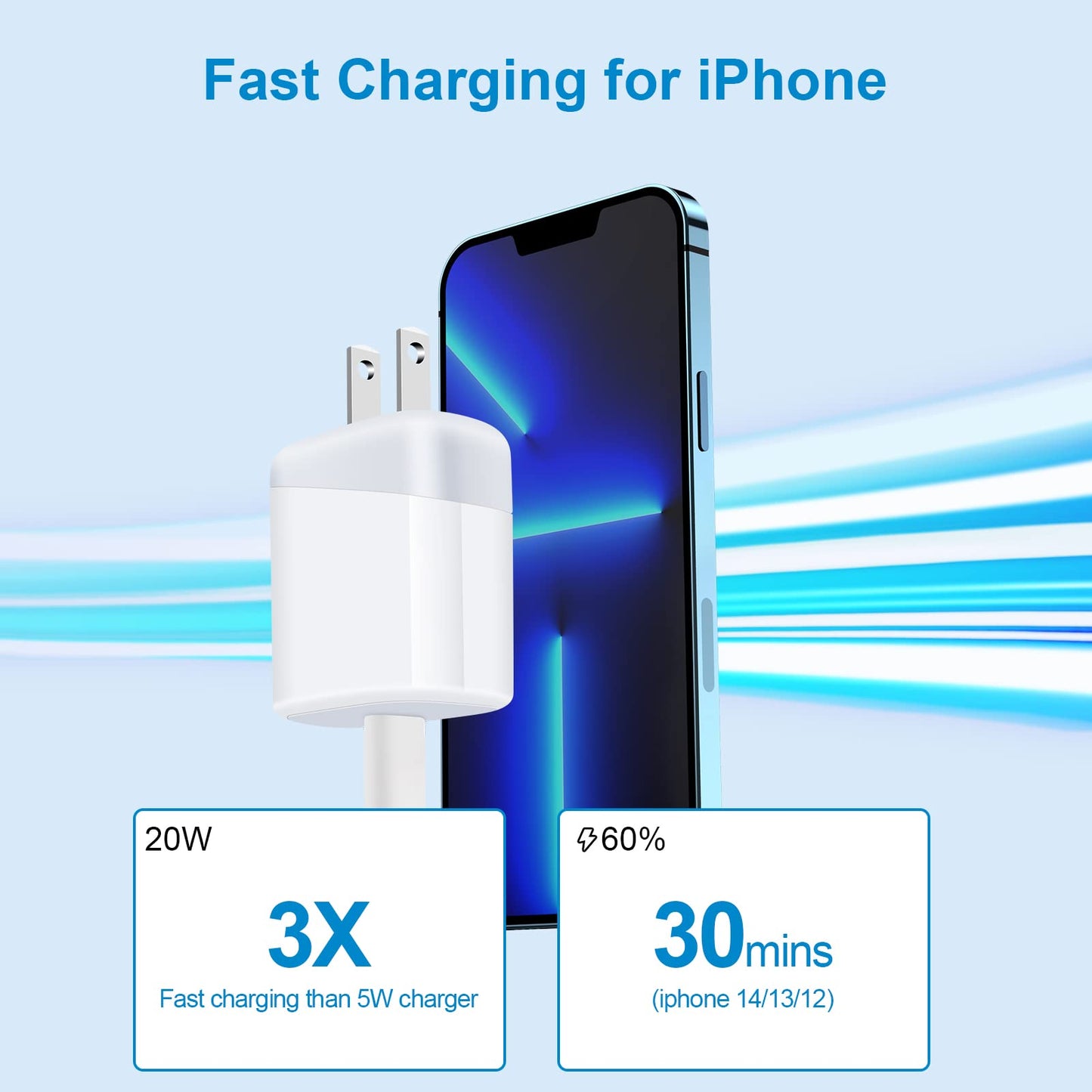20W Google Pixel 10 USB C Fast Charger Type C Charging Block for Pixel 10Pro 10 Pro XL 10 Pro Fold 9a 9 8a 8 7 pro 7a 6a,iPhone 17 Pro 16e,Galaxy A17