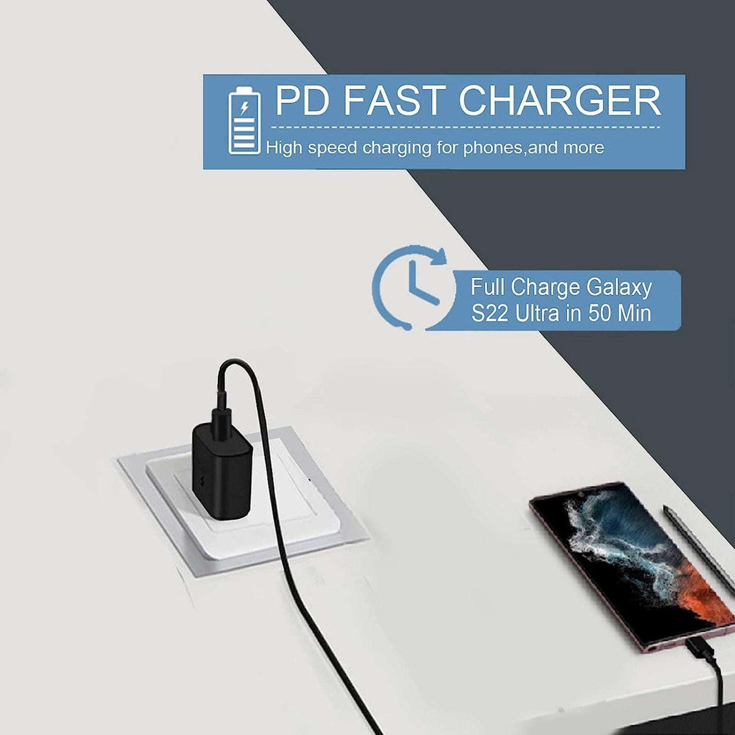 Super Fast Charger, USB C Port Adapter, wall-Mounted Cube Charging Block.Type-c Mobile Phone Charger with C to C Cable is Suitable for Samsung
