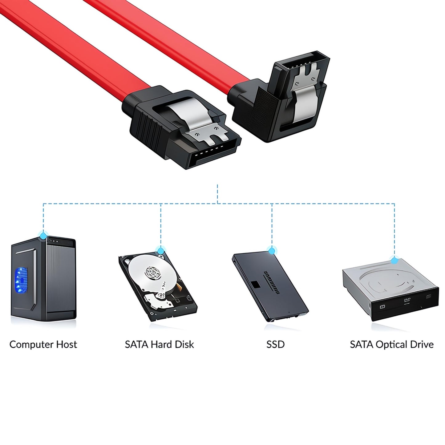 JacobsParts SATA Cable 5 Pack SATA III 6Gbps 90 Degree Right Angle with Locking Latch 18 Inches for HDD SSD - Red
