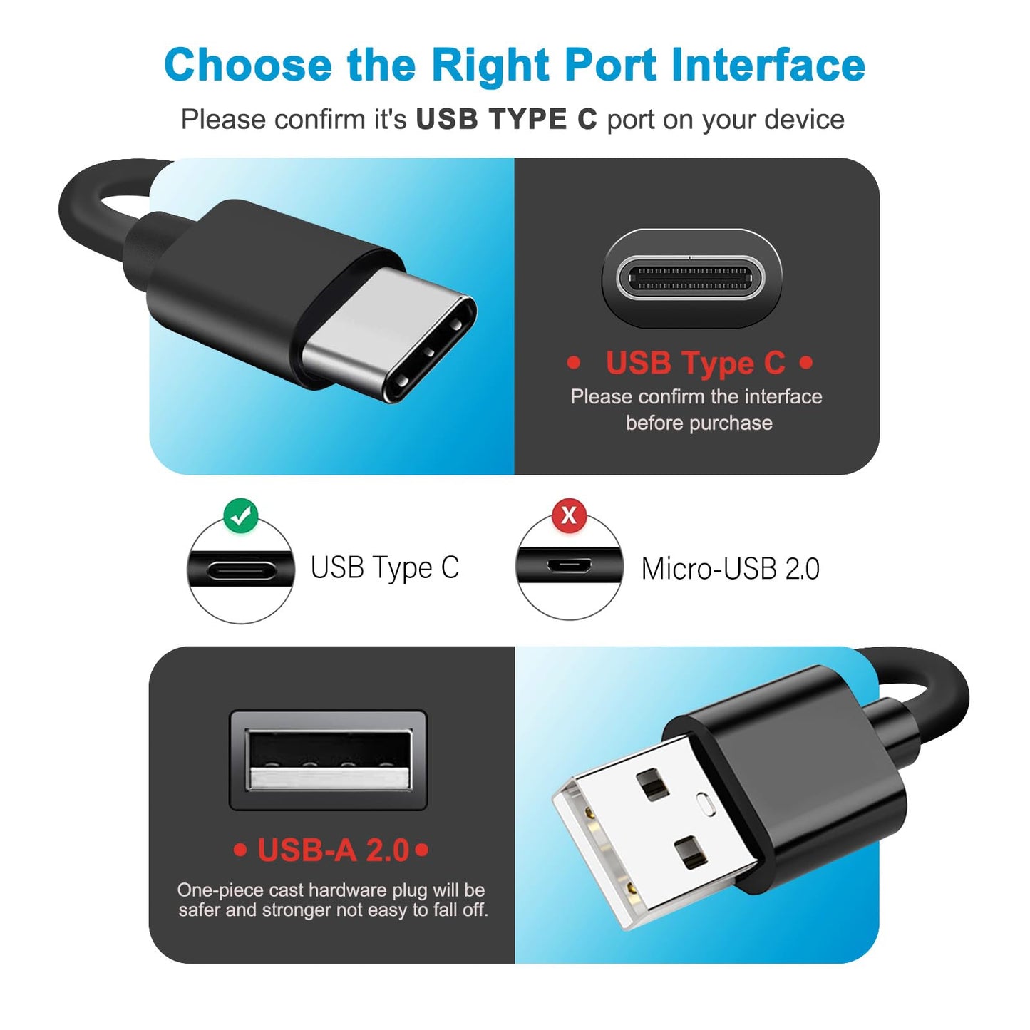 20W Fast Wall QC3.0 Charger USB C Charging Cable Cord for Motorola G Power 2025 2026/2024/2022 G Stylus 2024, Moto Turbo One 5G UW Ace, Edge/Razr