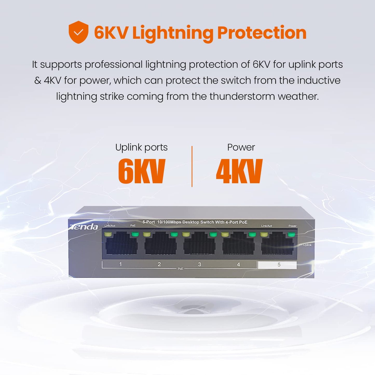 Tenda TEF1105P, 5 Port Fast Ethernet PoE Switch with 4 PoE+ Ports @58W, Unmanaged PoE Powered Switch, Plug & Play, Desktop & Wall-Mount, Fanless