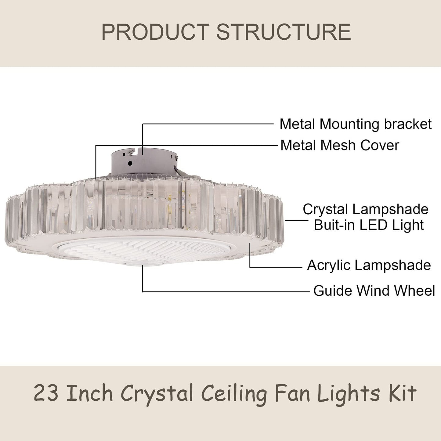 TFCFL Modern Ceiling Fan with Lights,Crystal LED Semi Flush Mount Light Fandelier with Remote Control,Stepless Dimmable 3 Colors and 6 Speeds,23 Inch