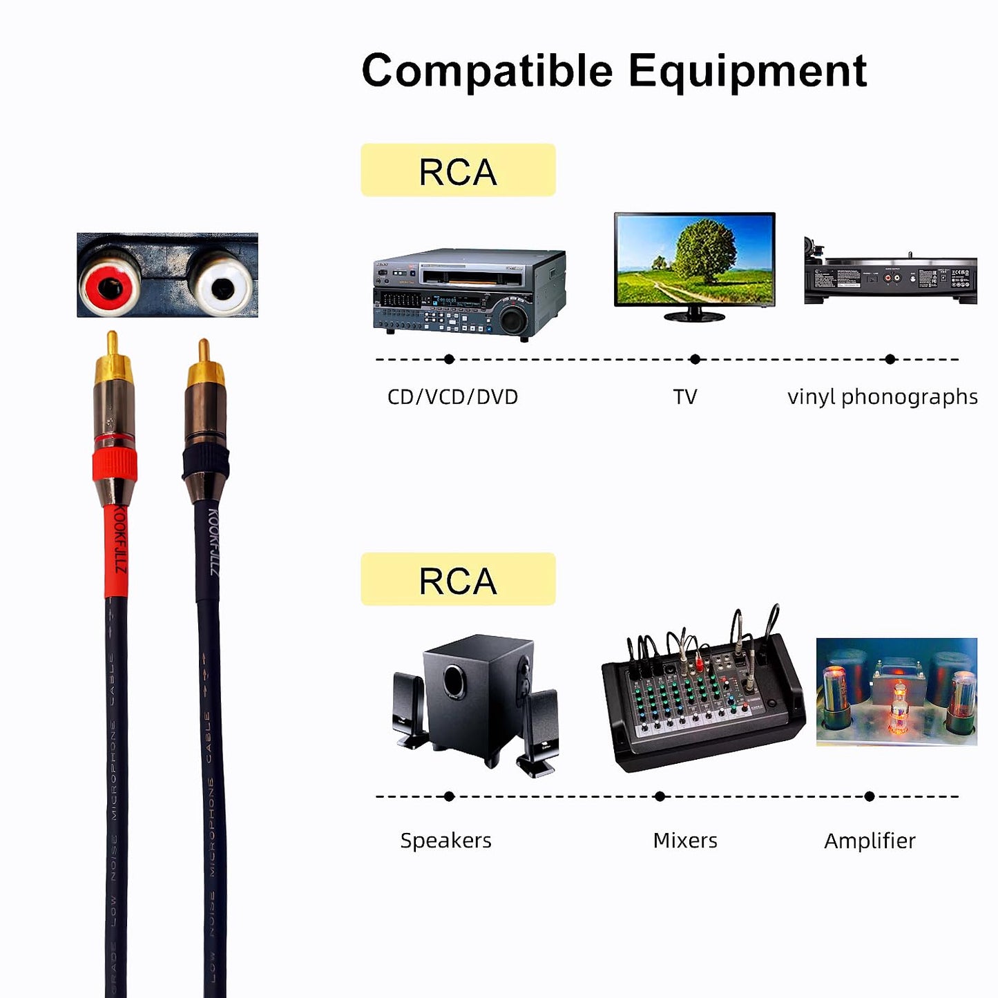 KOOKFJLLZ Premium RCA Audio Cable 1ft - Heavy Duty Gold Plated Male to Male Subwoofer Cable with Low Noise Shielding for Amplifiers & Home Theater