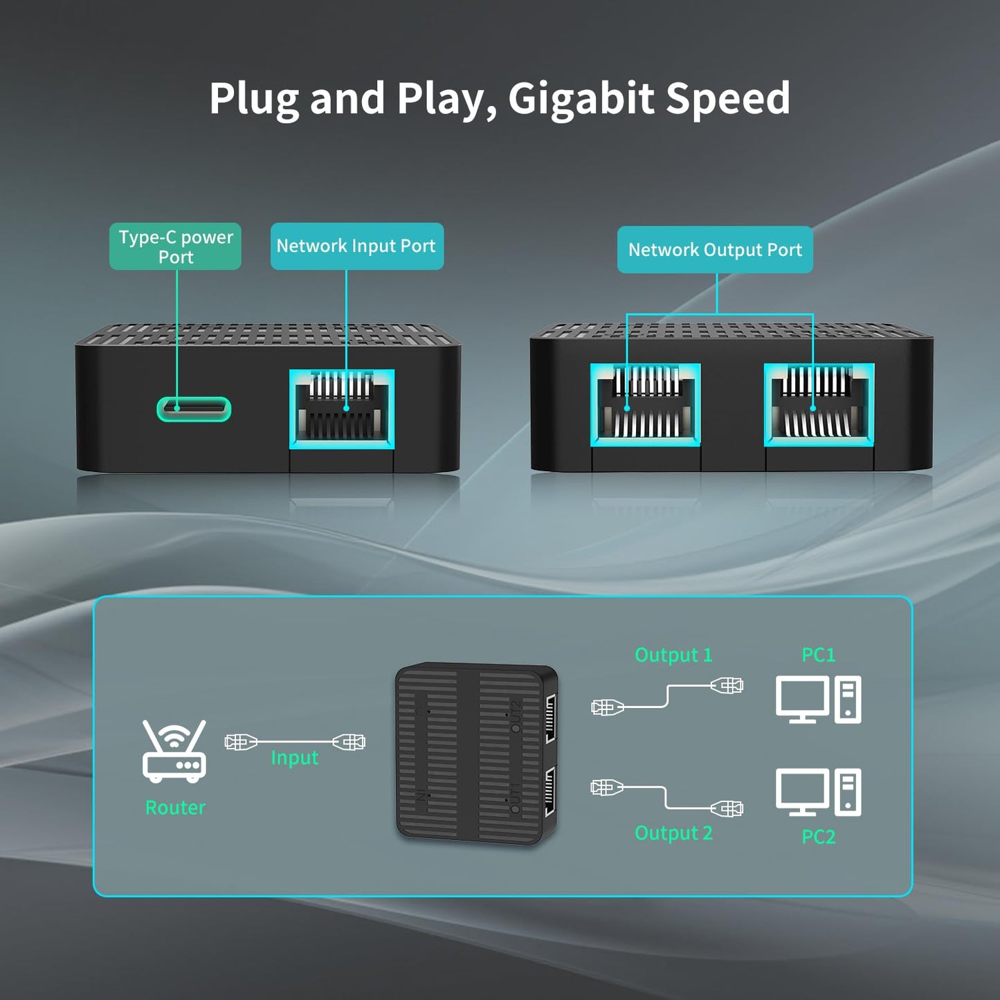 Gigabit Ethernet Splitter 1 to 2 Devices Simultaneously Networking, 1000Mbps High Speed LAN Splitter with USB-C Power Cable, Network Switch Hub