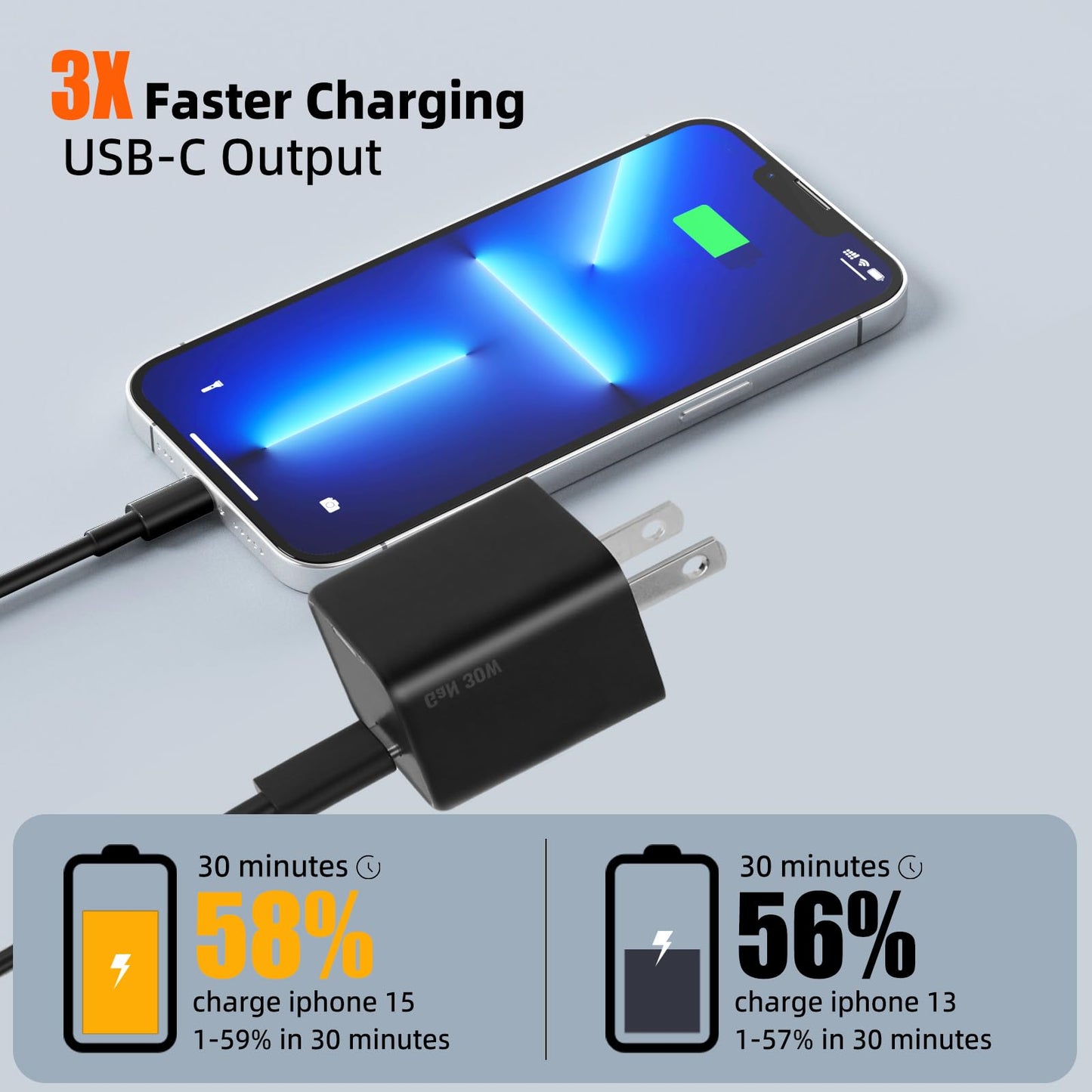USB C GaN 30W Fast Charging Block(Non-Foldable),PPS PD3.0 Mini Type C Charger for iPhone 17/16/15/14/13/12,Galaxy S25/24/23/22,iPad/AirPod/Apple