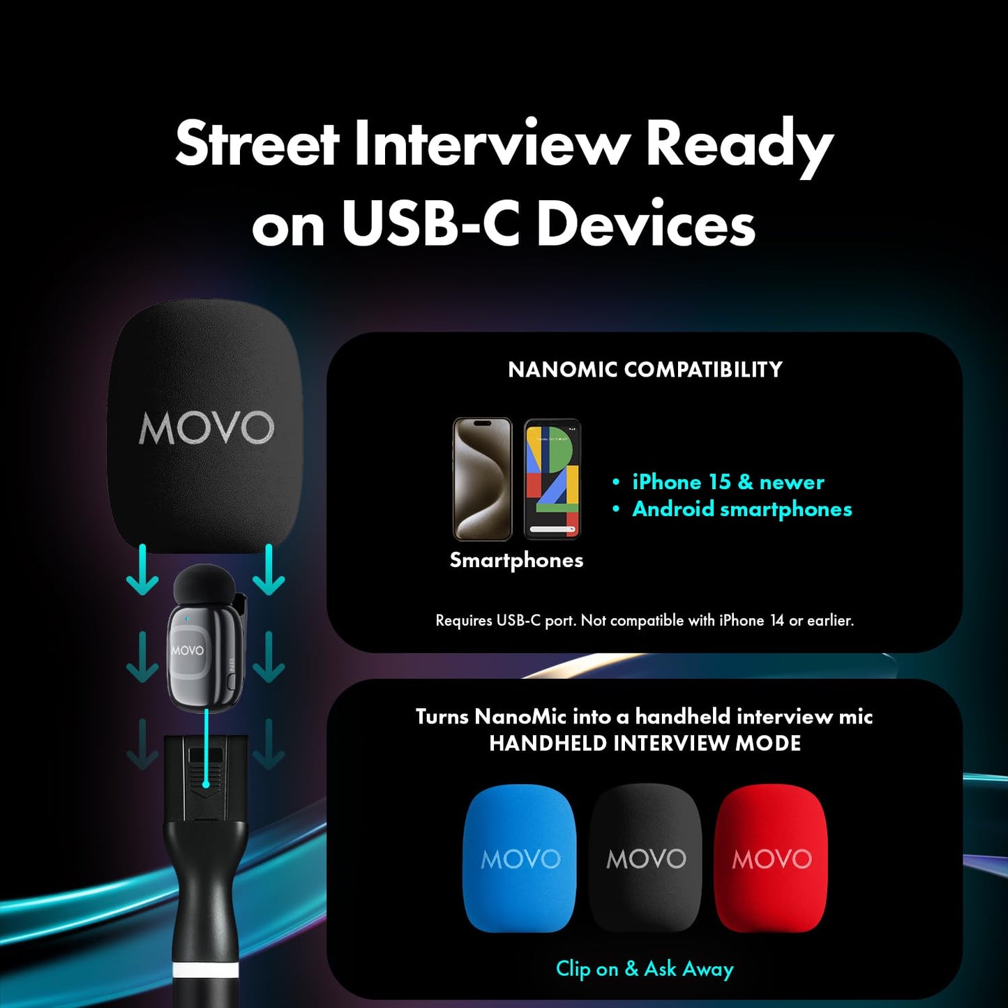 Movo NanoMic Wireless USB-C Mic Kit with Interview Handle - Dual Street Interview Mic for iPhone 15/16/17+, Android & iPad Pro - Vox Pops & TikTok