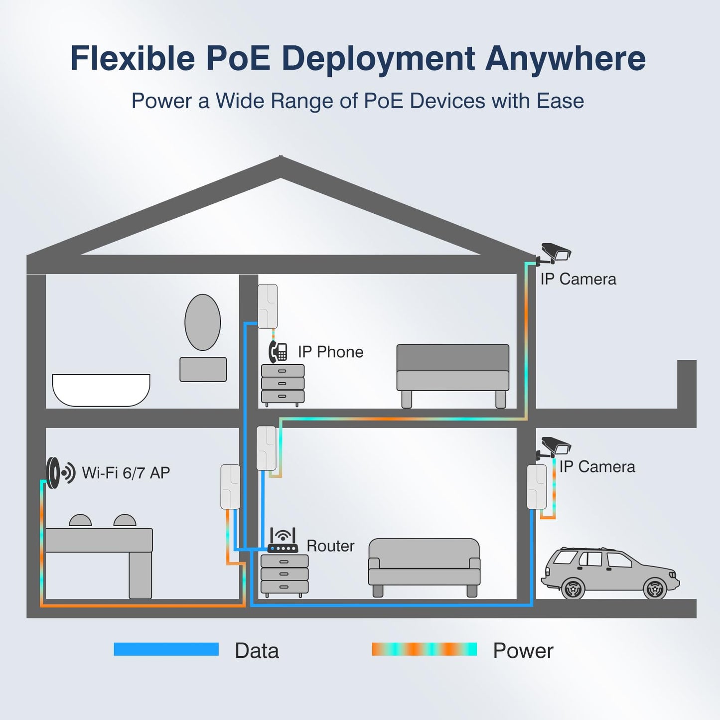 2.5Gb PoE+ Injector 30W, VunLink Single Port Power Over Ethernet Adapter, IEEE 802.3af/at, 10/100/1000/2500Mbps PoE+ Injector for IP Camera, WiFi