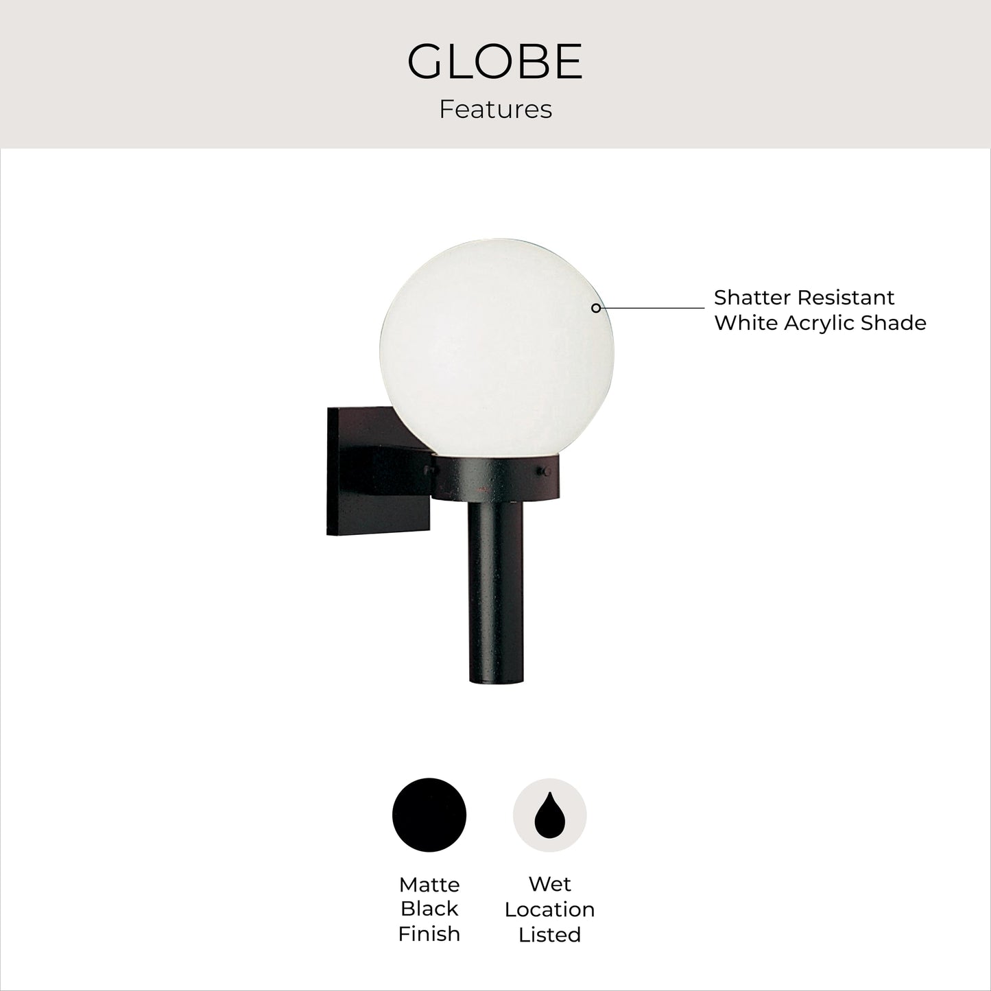 Progress Lighting Acrylic Globe 1-Light Shatter-Resistant Acrylic Shade Modern Outdoor Wall Lantern Light, Outdoor, P5626-60, Matte Black