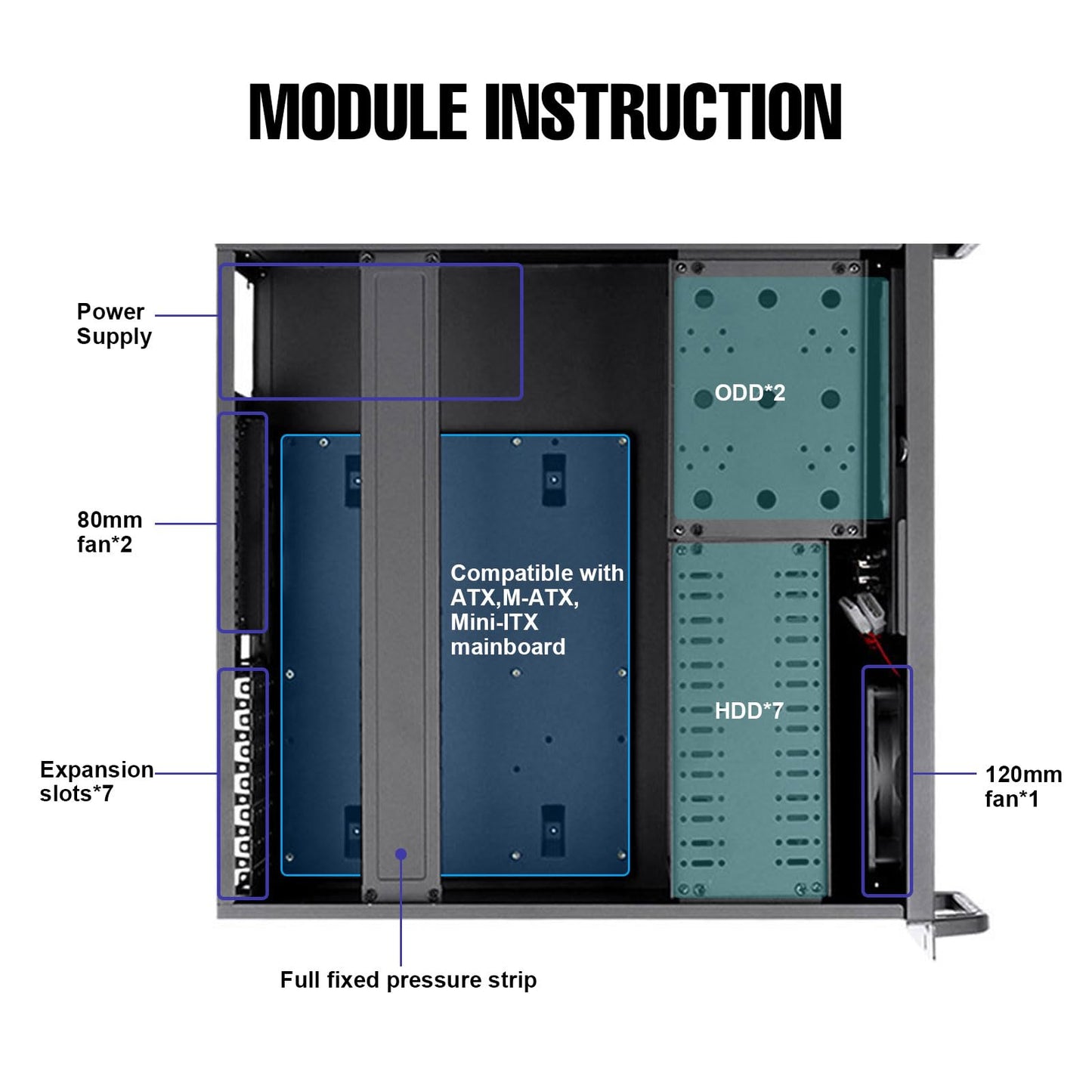 4U Server Case Rack Mount, 7X3.5 + 2X 5.25 HDD, 4U Server Chassis with 3 Pre-Installed Fans | 8 HDD Bays, Security Lockable Computer Cases for Home