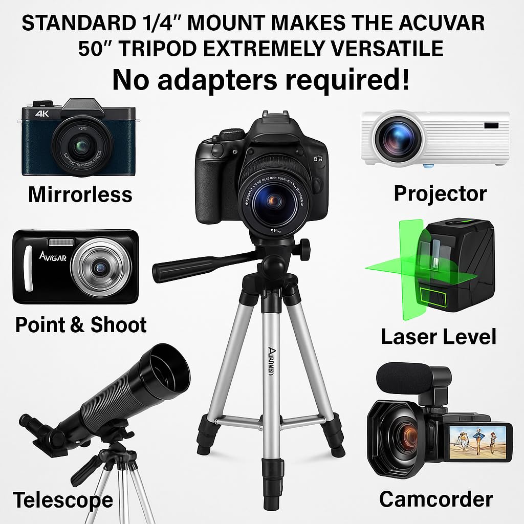 GoPro Tripod 50 Inch Aluminum Action Camera Tripod with Bubble Level - Compatible with GoPro HERO Cameras, Includes Tripod Mount & eCostConnection