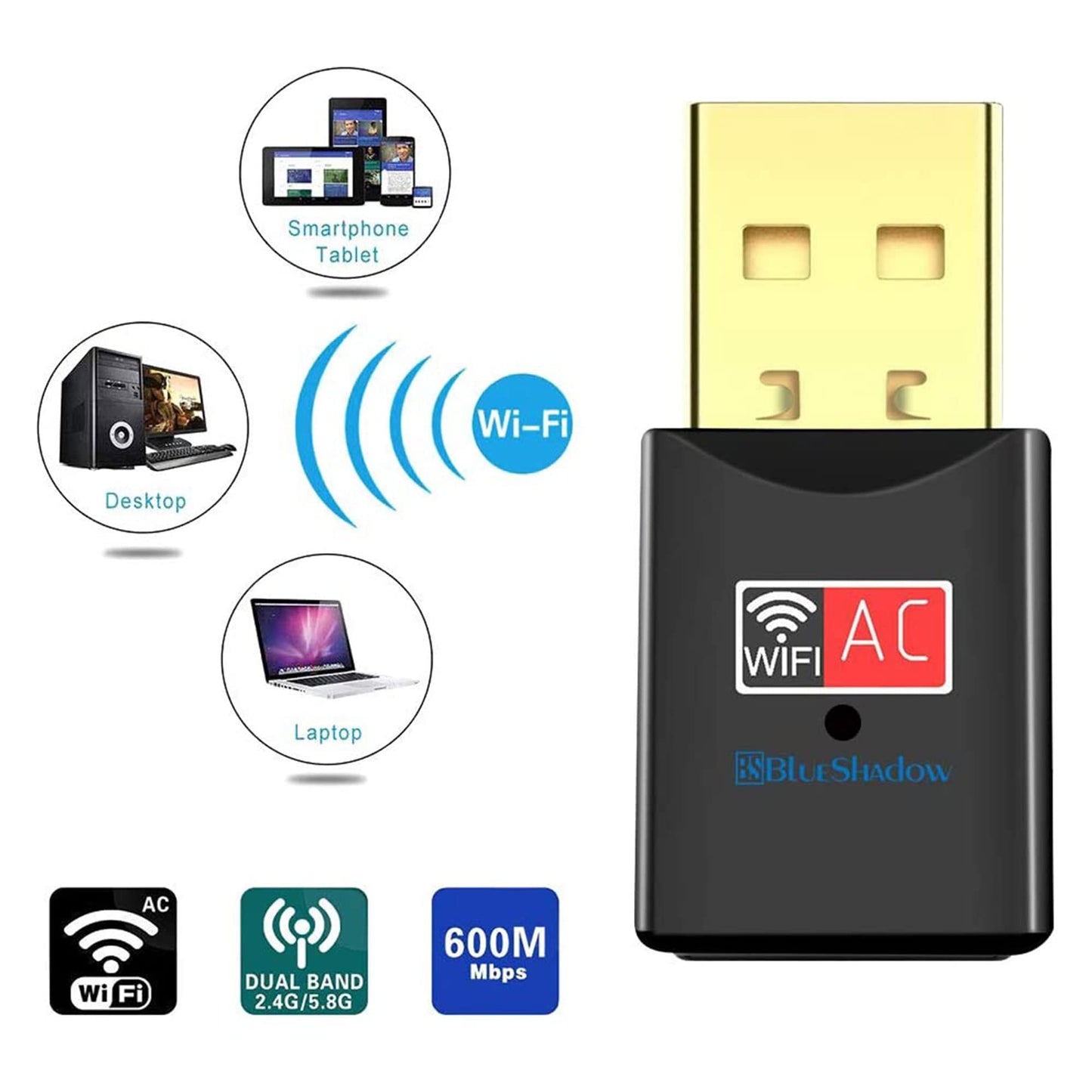 Blueshadow USB WiFi Adapter - Dual Band 2.4G/5G Mini Wi-fi ac Wireless Network Card Dongle with High Gain Antenna for Desktop Laptop PC Support