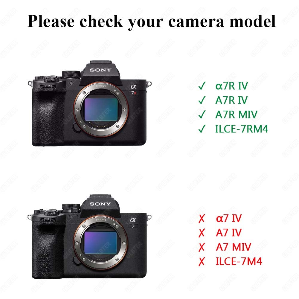 ULBTER Screen Protector for Sony alpha a7II A7III A7 III A7 II A7R IV A7R III A7R II & Hot Shoe Cover [3+2Pack] 0.3mm 9H Hardness Tempered Glass Cover