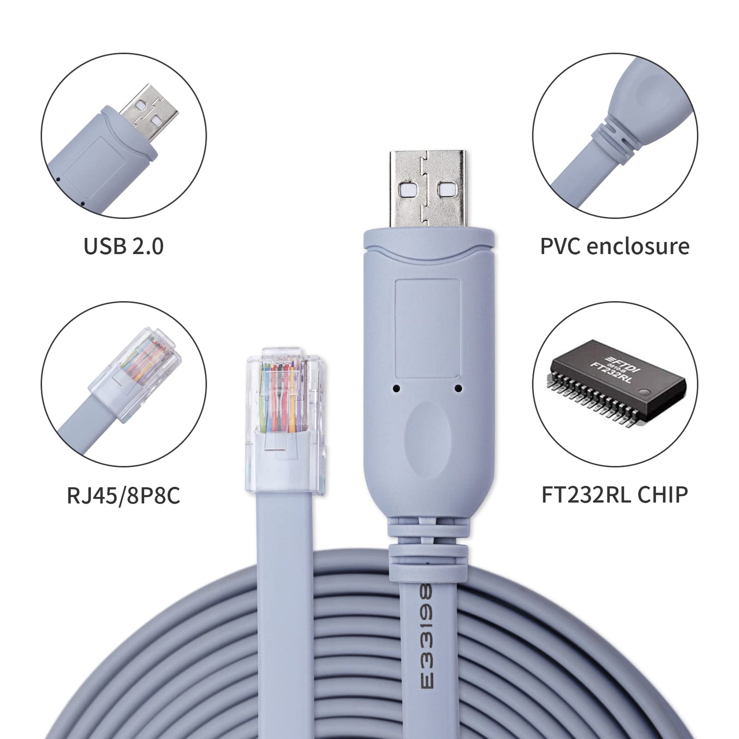 Console Cable,Cisco Console Cable,USB Console Cable with FTDI Chip,USB to RJ45 Serial Adapter Compatible with Cisco,HP,NETGEAR,Huawei,Routers/Switches
