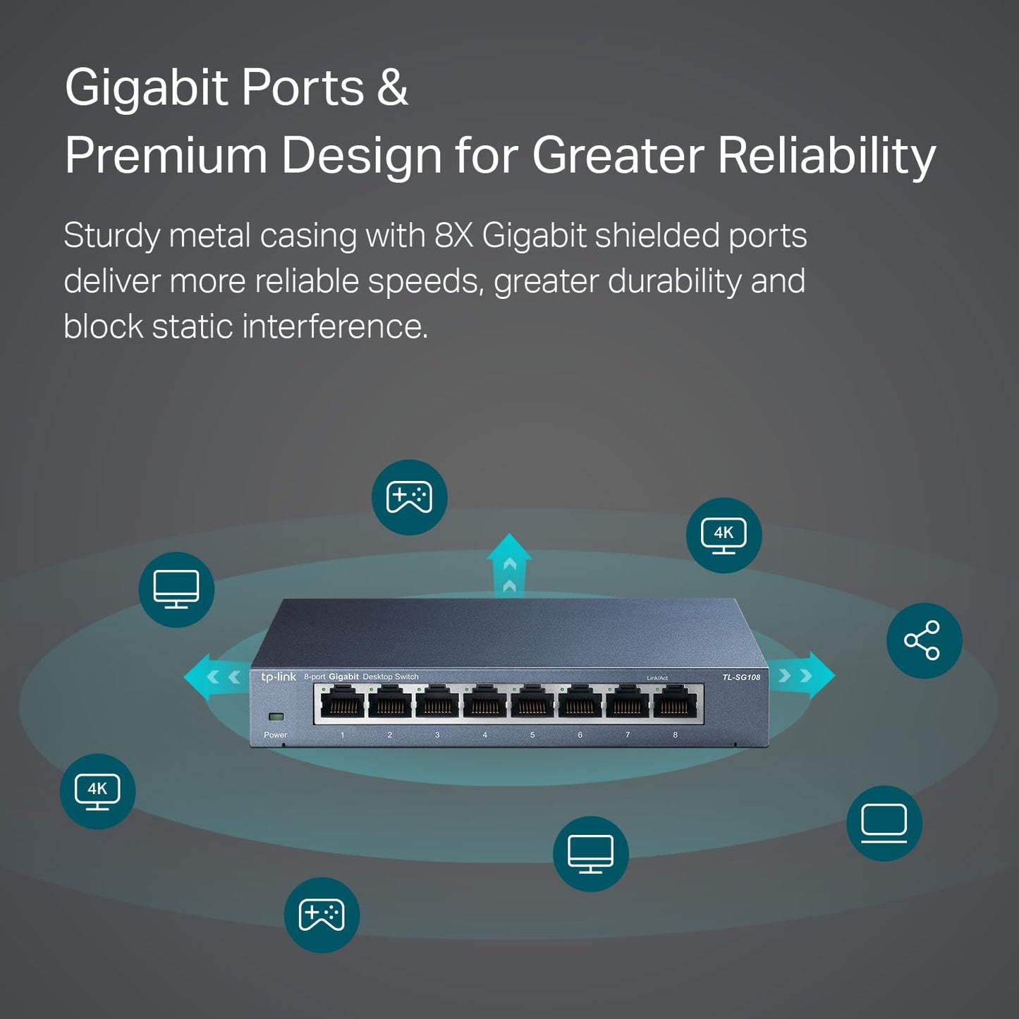 TP-Link 8 Port Gigabit Ethernet Network Switch - Ethernet Splitter | Plug & Play | Fanless | Sturdy Metal w/ Shielded Ports | Traffic Optimization |