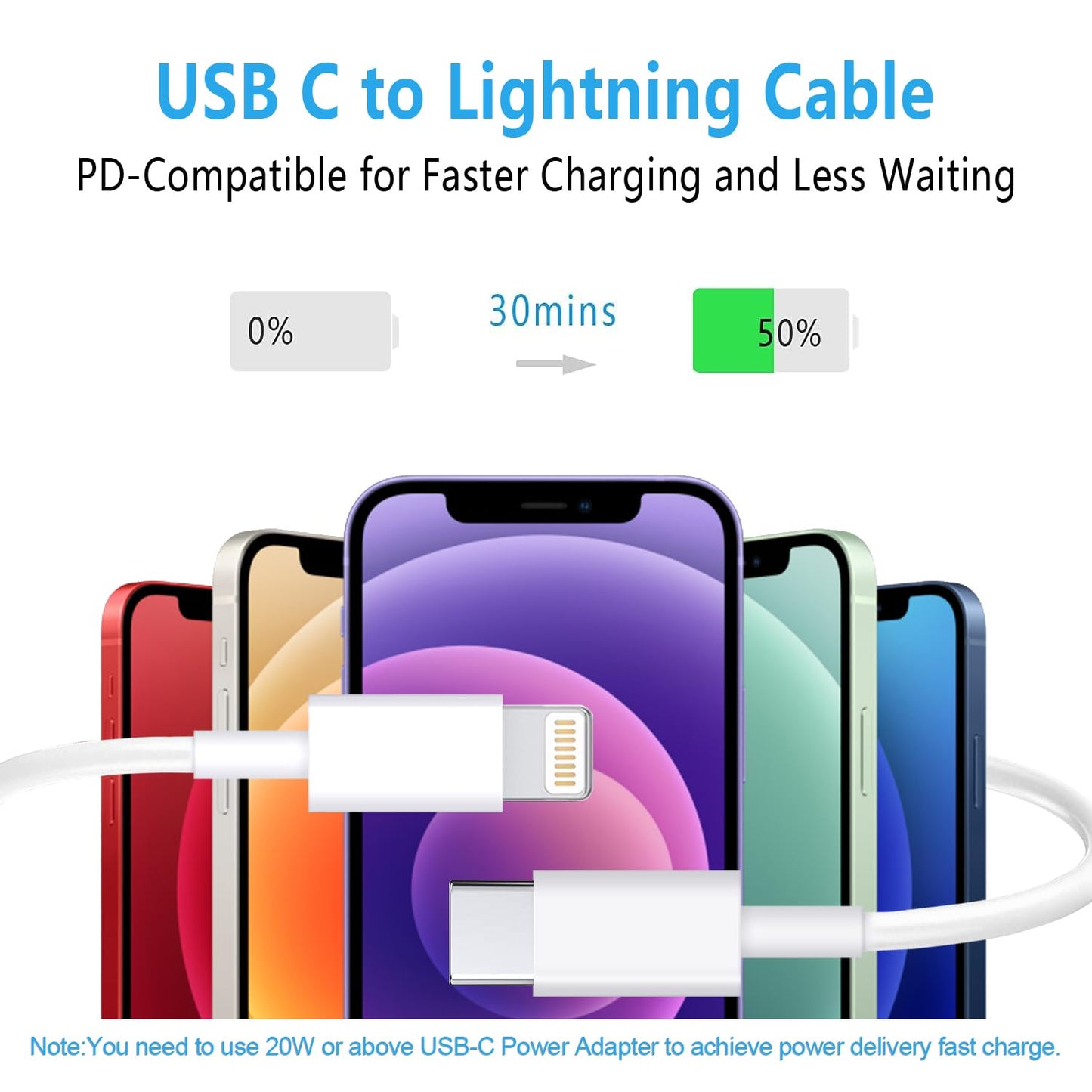 RCTech USB C to Lightning Cable 3Pack 6FT [MFi Certified] iPhone Fast Charger Cable USB-C Power Delivery Charging Cord for iPhone…