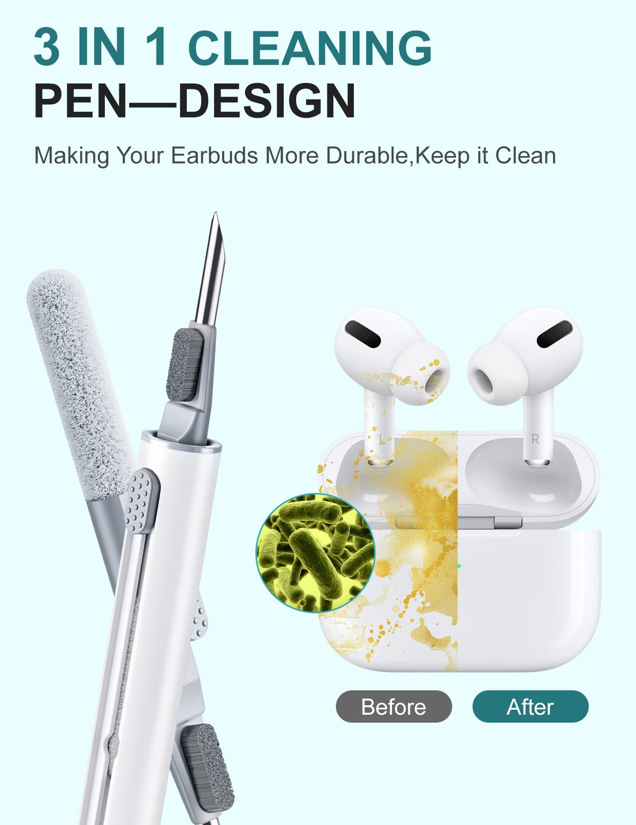 2 Pack Cleaner Kit for Airpods Pro 4 3 2 1, Multi-Function Cleaning Pen Tool with Soft Brush Flocking Sponge for Wireless Earbuds Bluetooth Headphone