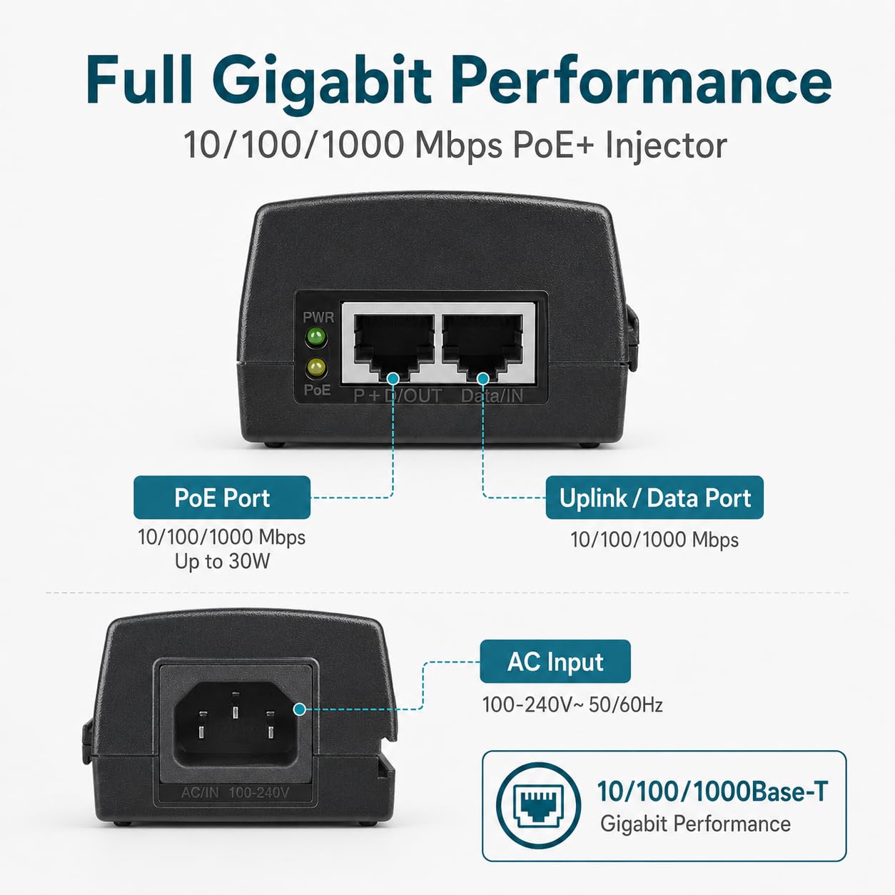 BV-Tech 90W PoE++ Injector - (325 Feet Range) - 54V IEEE 802.3at/af/bt and NDAA Compliant Plug and Play Power Adapter for IP Cameras, CCTV & Phones