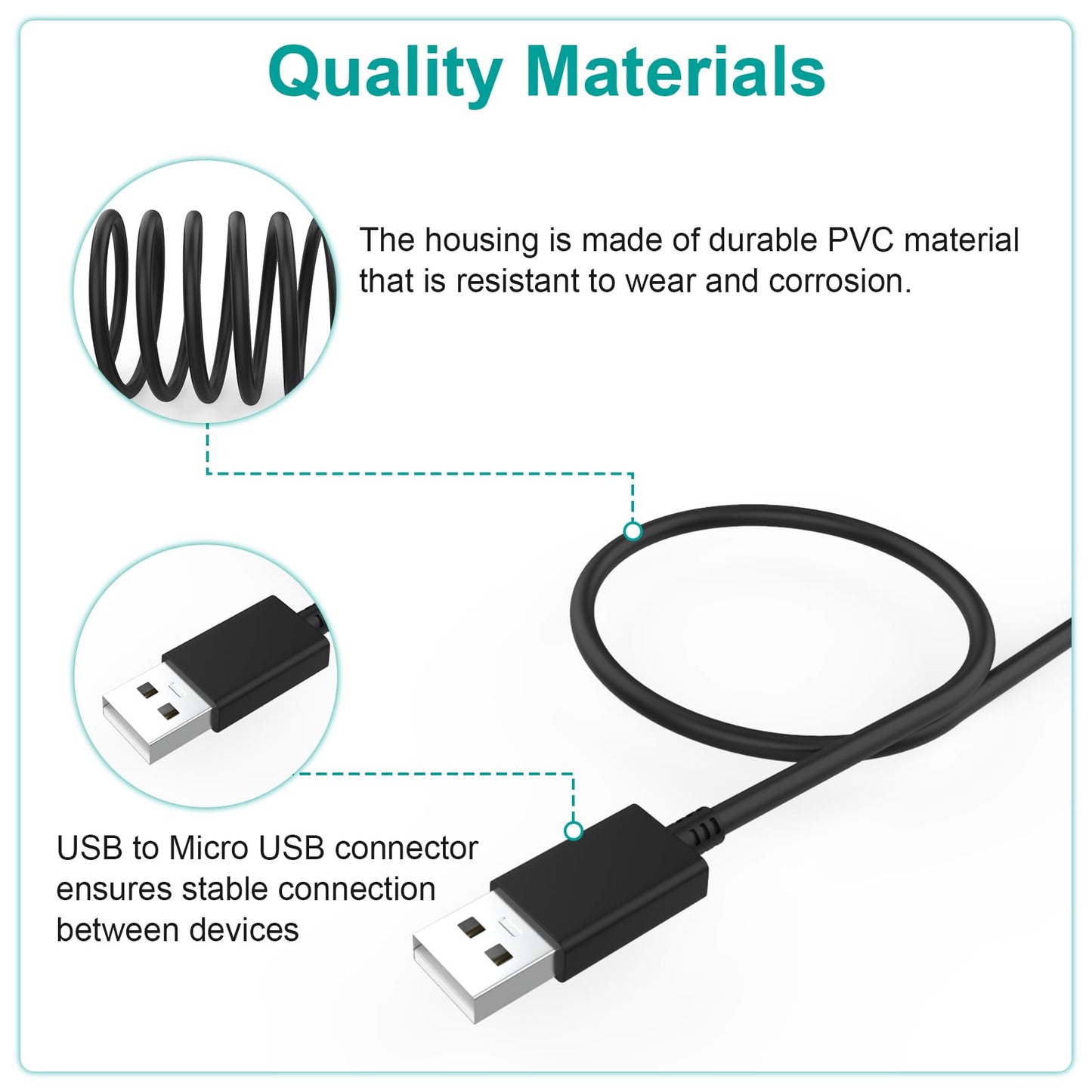 Wacom Micro USB Cable Compatible with Wacom-Intuos CTL480 CTL490 CTL690 CTH480 CTH490 CTH680 CTH690 Tablet and Wacom Bamboo CTL470 CTL471 CTL671