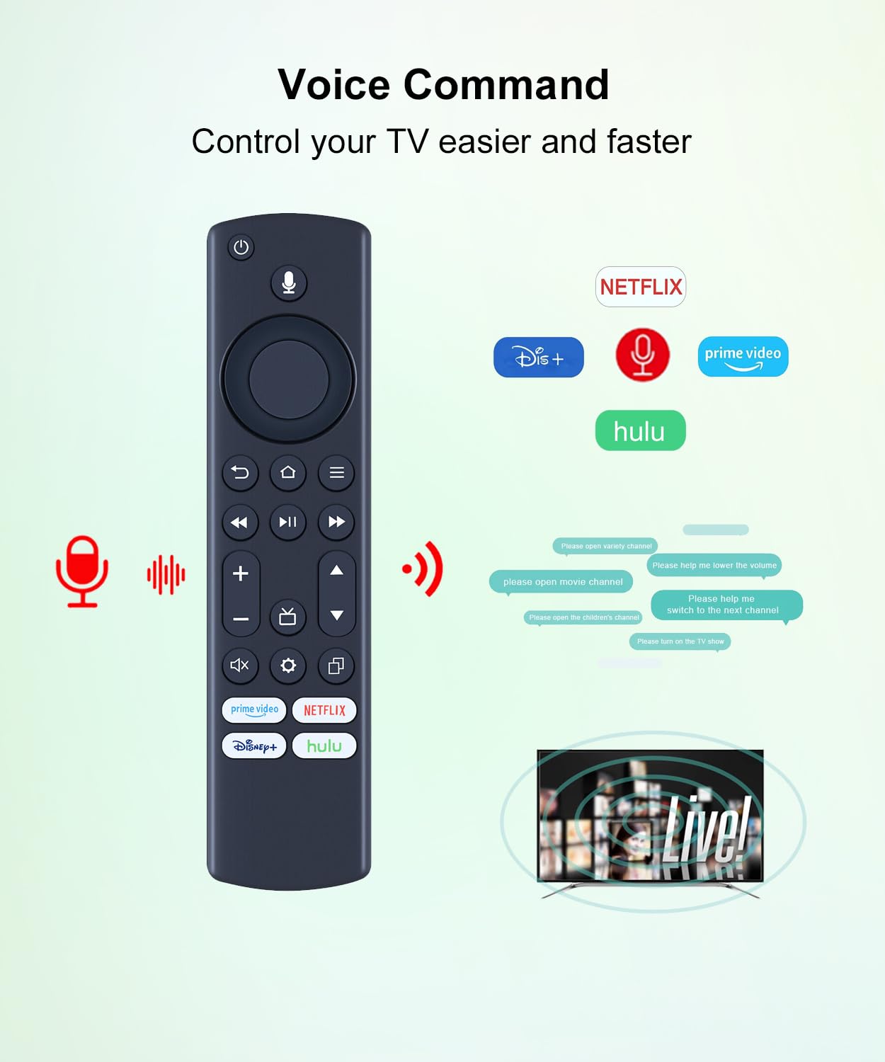 JISOWA Voice Remote Control for Hisense U6HF Series ULED 4K UHD Smart TV 50U6HF 58U6HF 65U6HF 75U6HF Replacement