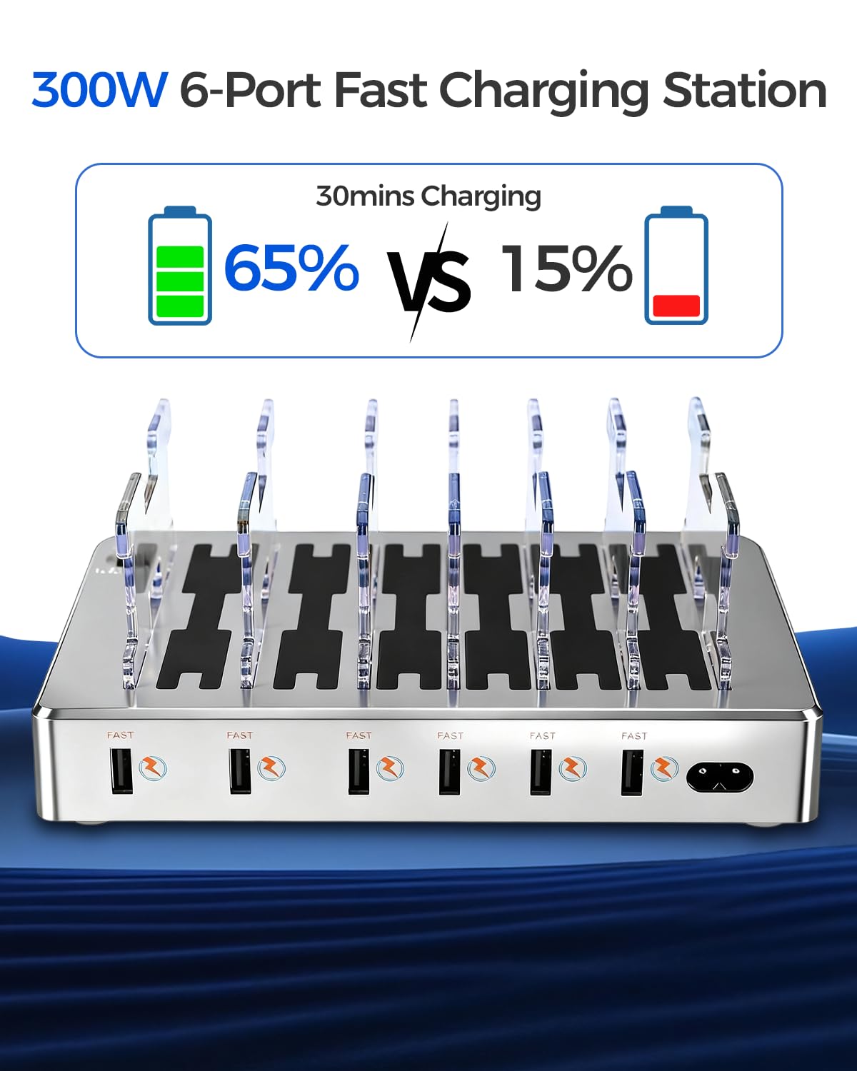 300W Charging Station for Multiple Devices, Fast Charging 6 Port Charging Station - Compatible with iPhone iPad Android Tablets, Home Office Travel