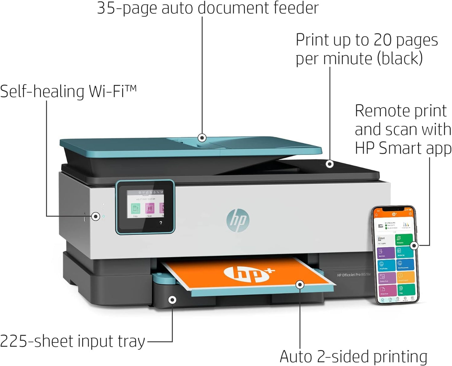 HP OfficeJet Pro 8028e All in One Wireless Printer Scanner Copier Fax Inkjet Print 2.7 Inch Touchscreen 2 Months of Instant Ink 20 ppm Black 10 ppm