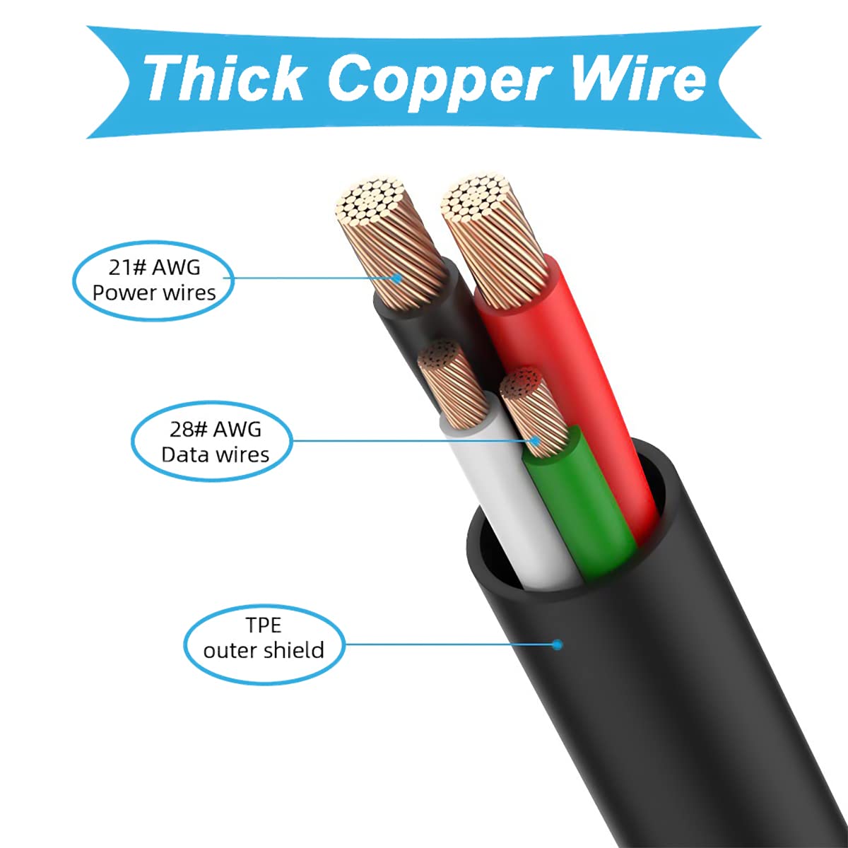 Charger Cable for Cardo PTB00001/PTB00040-PACKTALK Bold, FRC4P001/FRC4P101-FREECOM 4 Plus, Sena SMH10D-10, 10-10, 10R, 10-11, 20S-01, EVO, 30K-01