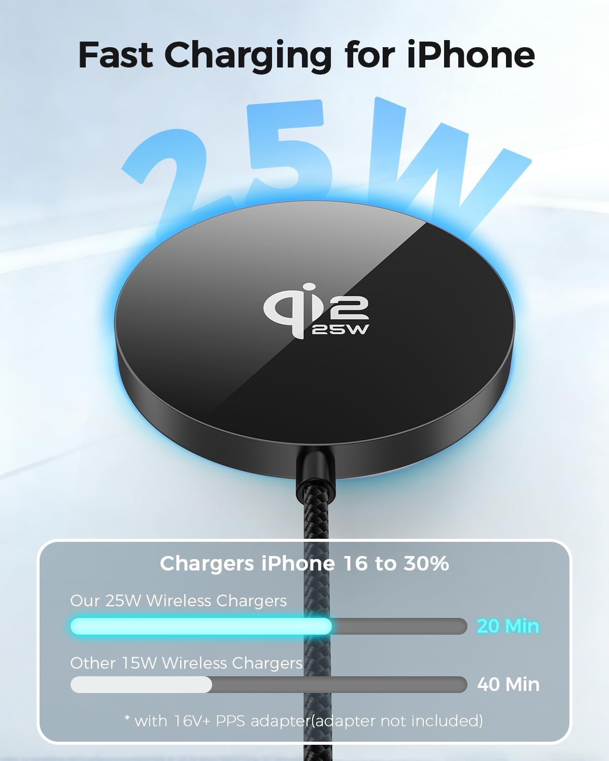 UZLNL 25W Magnetic Wireless Charger, Qi2.2 Fast Wireless Charging Pads with Kickstand,MagSafe Charger for iPhone 17/16/15/14/13/12 Series & AirPods