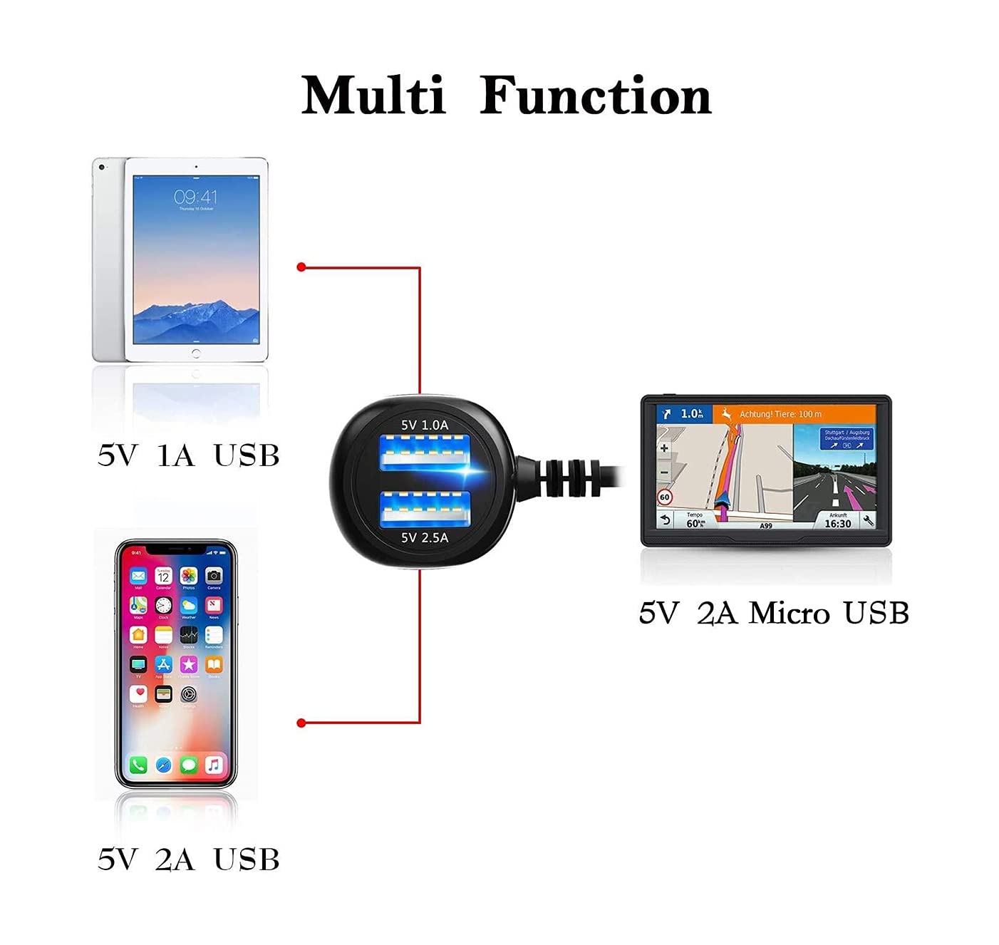 Dash Cam Charger 2025 Upgraded Micro USB Car Charger with Dual USB Port Compatible with APEMAN, Rexing, Byakov, AKASO, Crosstour, Trekpow, Pruveeo