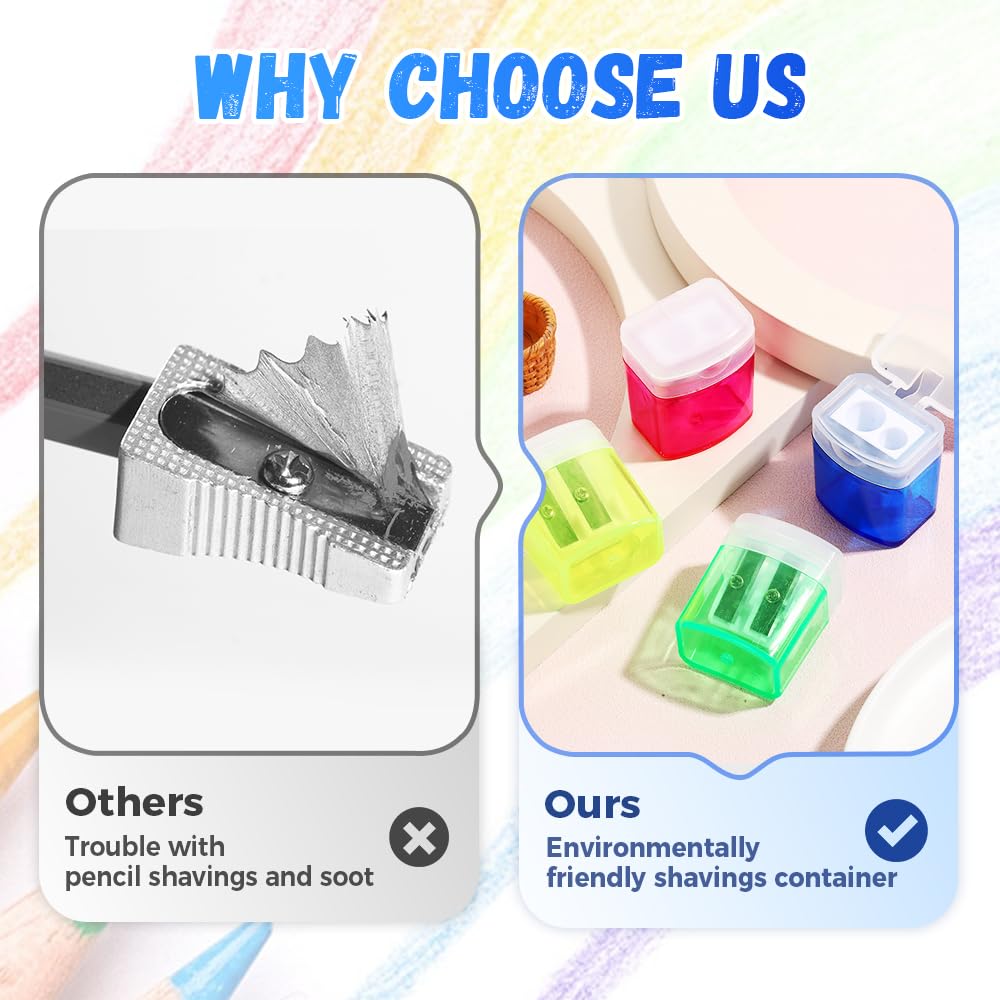 Pencil Sharpeners, Handheld Pencil Pharpener with Lid, 2 Holes Mini Compact Colored Pencil Sharpener Manual for Classroom, Back to School, Home