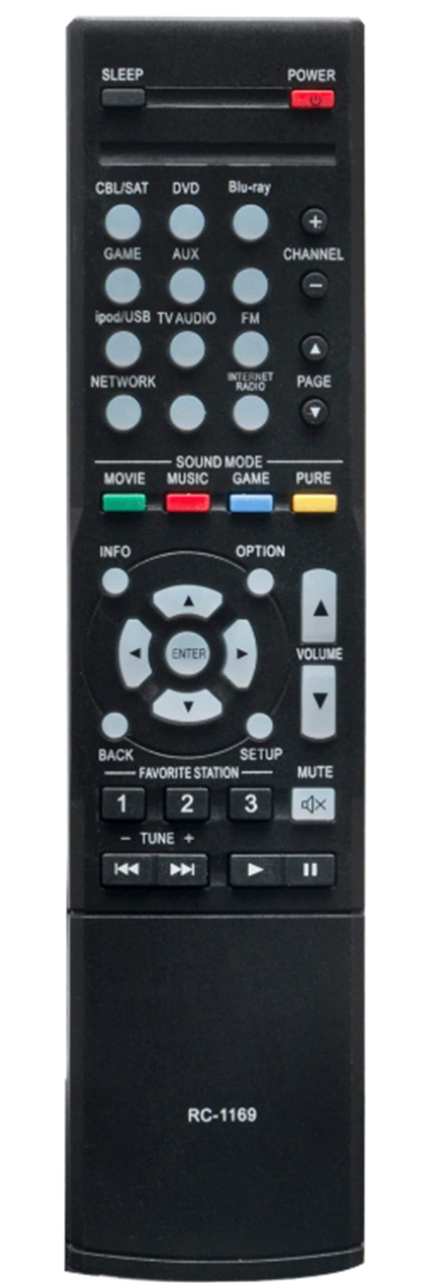 New RC-1169 RC1169 Replacement Remote Control Compatible with Denon AV Home Theater Receiver
