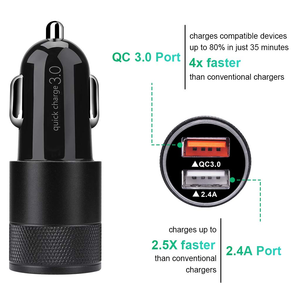 Fast Car Charger, Quick Charging 5.4A/30W Phone USB Adapter Rapid Plug 2 Port Cigarette Lighter Auto Charger Flush Compatible Samsung, Tablet, iPhone