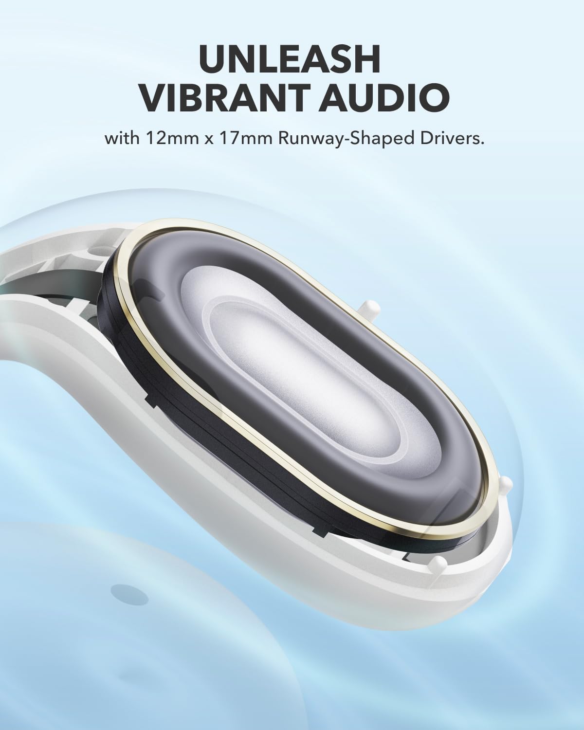 Soundcore C30i by Anker, Open-Ear Earbuds, Clip-On Headphones, Lightweight Comfort, Stable Fit, Firm-Shell Design, Attachable Ear Grips, Big Drivers