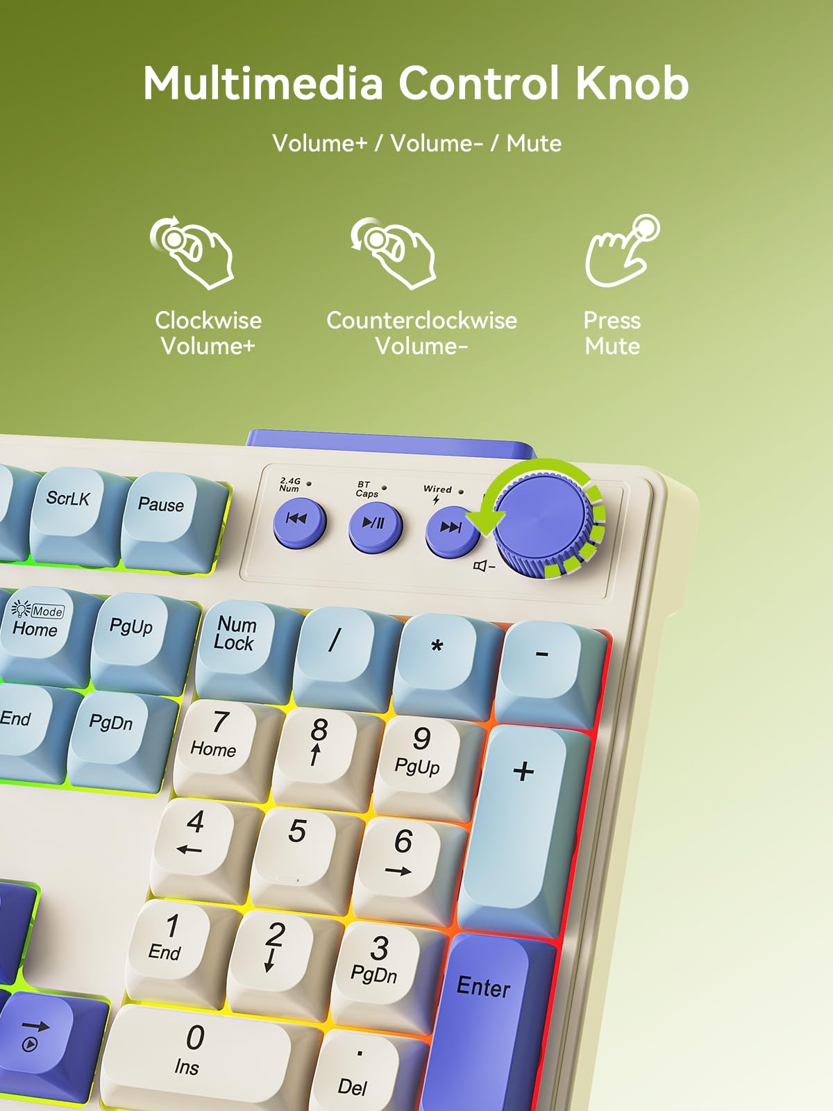 Wireless Keyboard and Mouse Combo, RGB Backlit Rechargeable 2000 mAh Battery, Wireless Computer Keyboards, Tri-Mode Bluetooth/2.4GHz/USB-C Custom