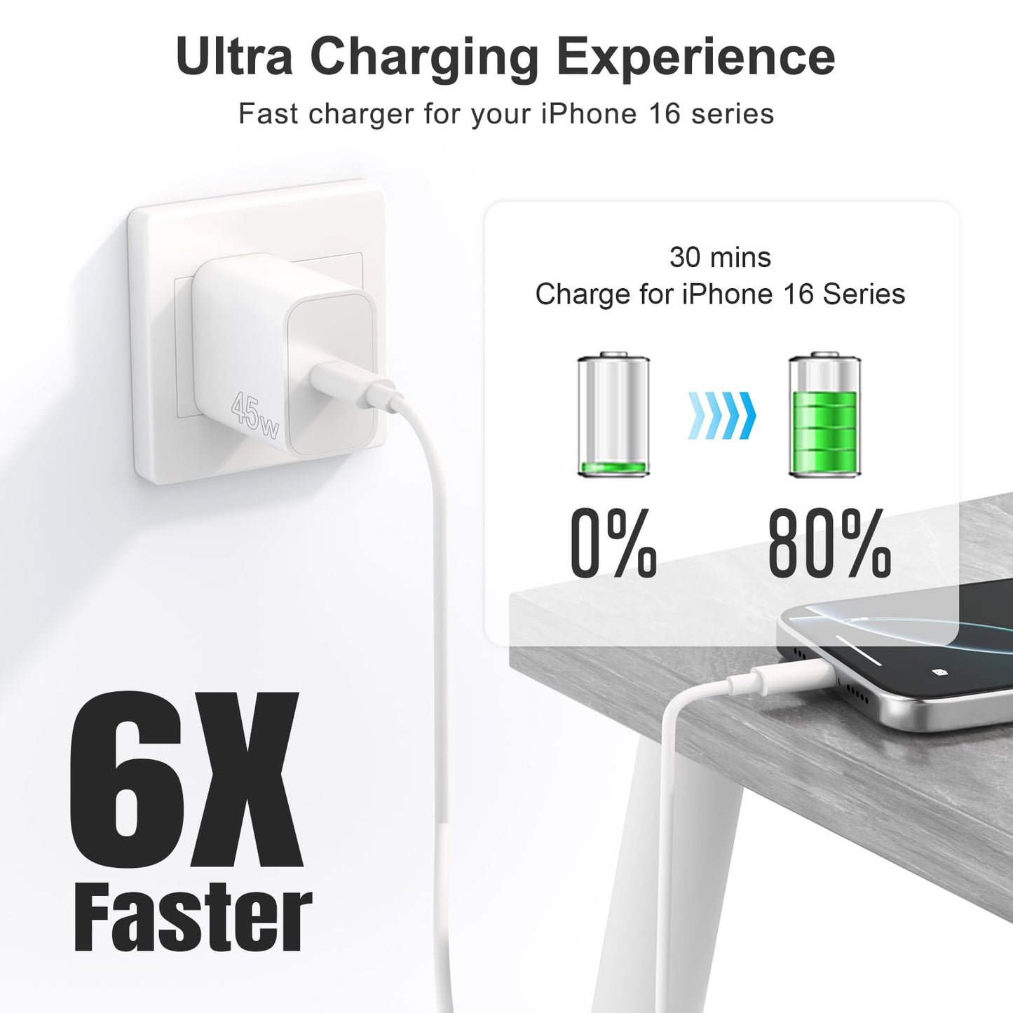 iPhone 17 Pro Max Charger Fast Charging, 45W USB C Wall Charger with 10FT Long Type C Charger Fast Charging Cable for iPhone 17/17 Plus/17 Pro
