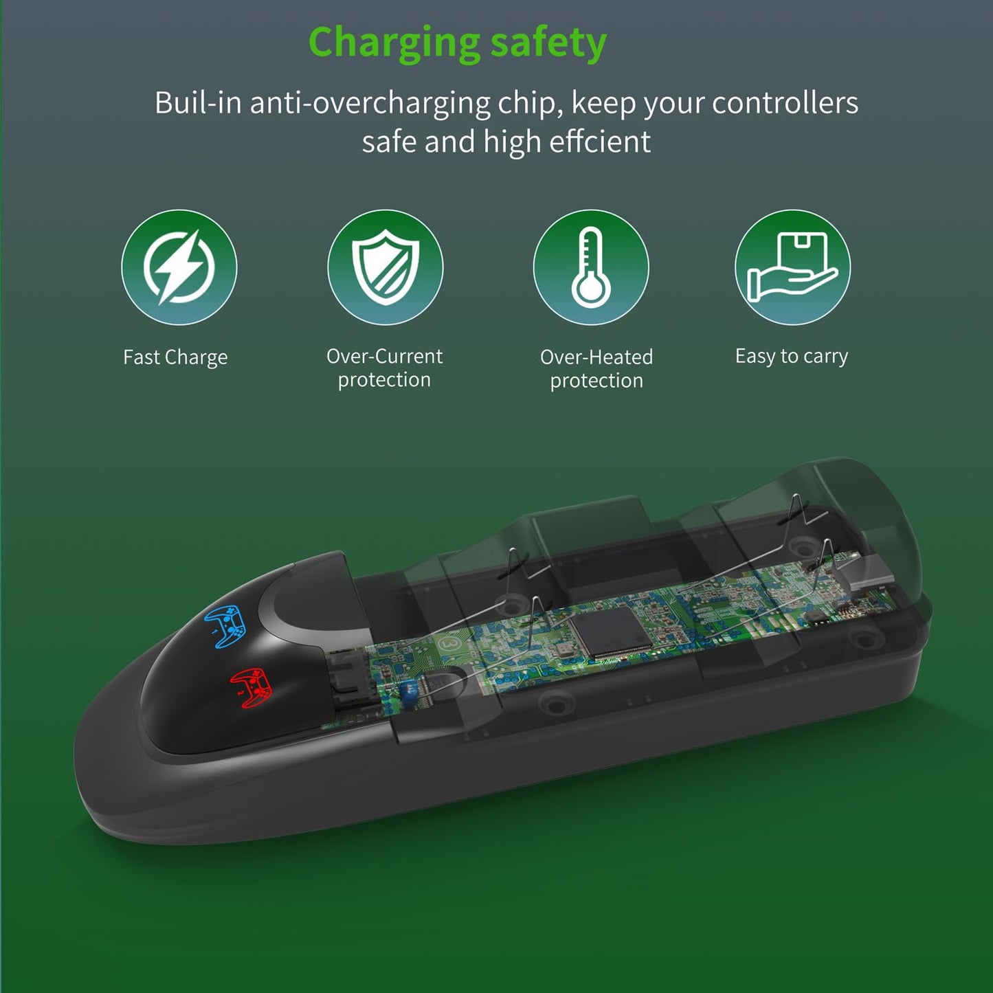 iPLYGAM Controller Charger Station with 2 x 3600mWh Rechargeable Battery Packs for Xbox One/Xbox Series/Xbox Elite/Xbox X Controller, Charging Station