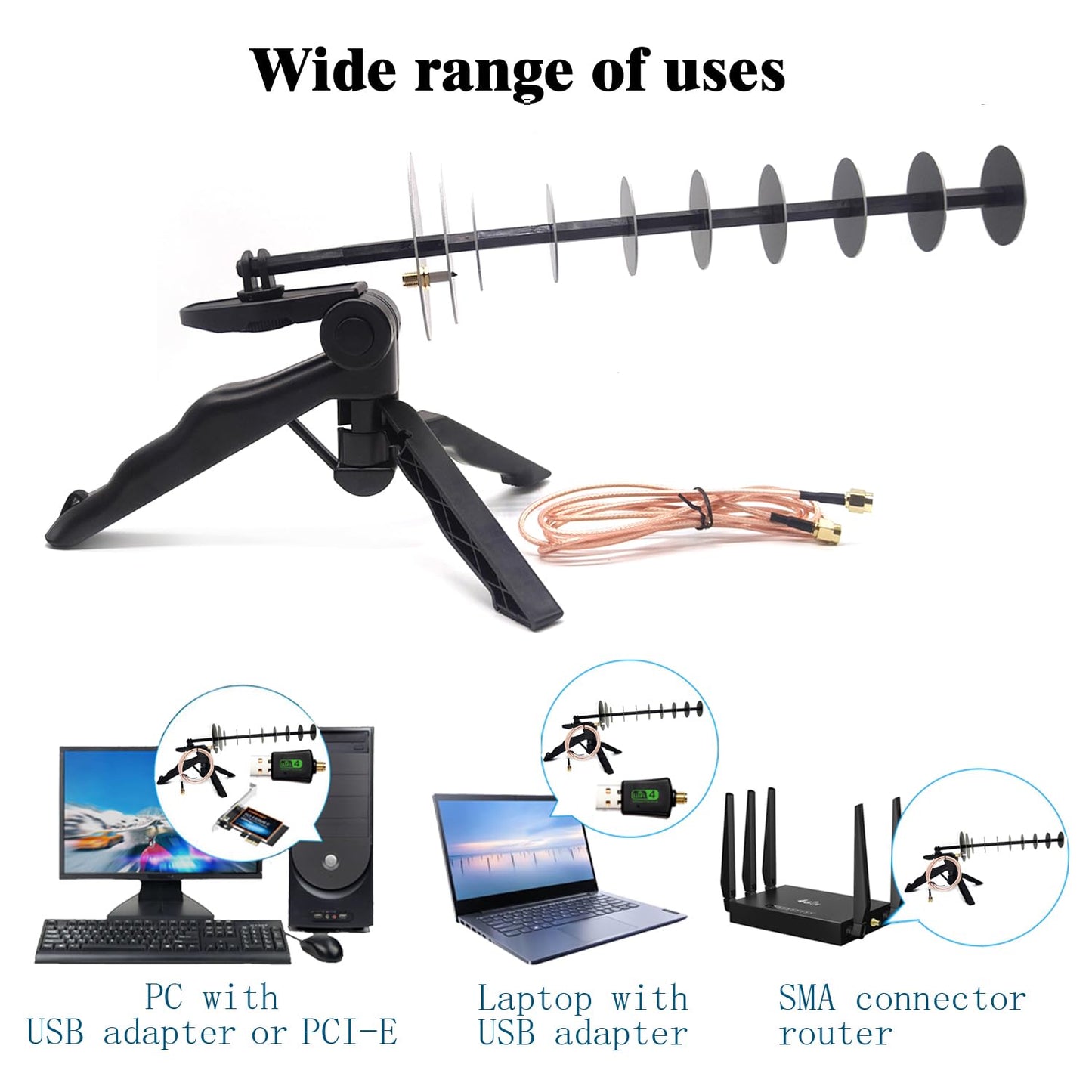 Plug-and-Play 300Mbps USB Wireless Network Adapter with 14dBi Yagi 2.4GHz WiFi Directional Antenna for Laptops and Desktops with Long-Range Signal