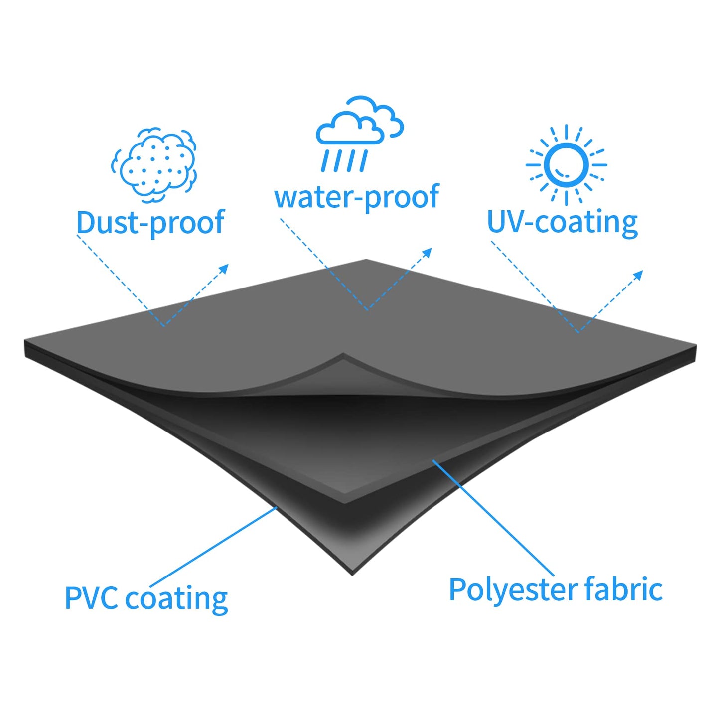 Jungda Printer Dust Cover, 600D Waterproof Universal Printer Cover for HP/EPSON/Canon/Brother Printer Protector - 16 x 12 x 8 Inch