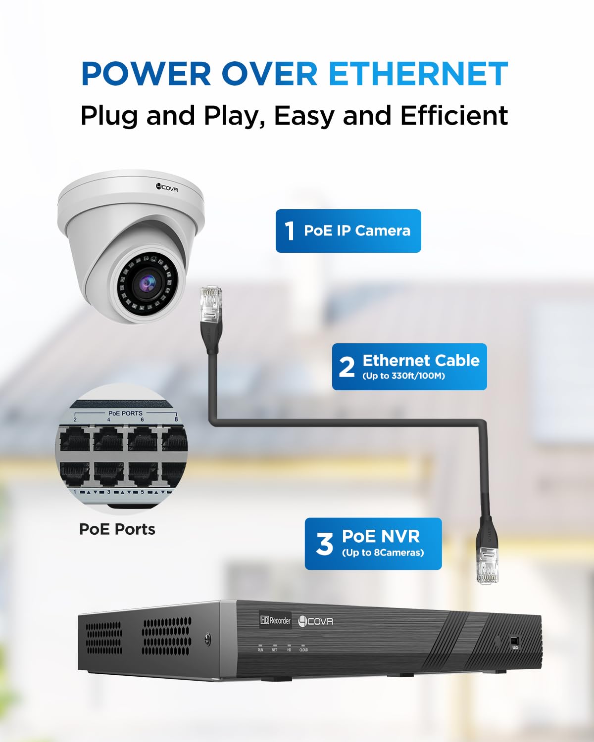 4COVR 4K PoE Security IP Camera Outdoor IP67, 8MP UHD Wired Surveillance Dome Camera with Smart Human/Vehicle Detection, 110° Wide View Angle 2.8mm