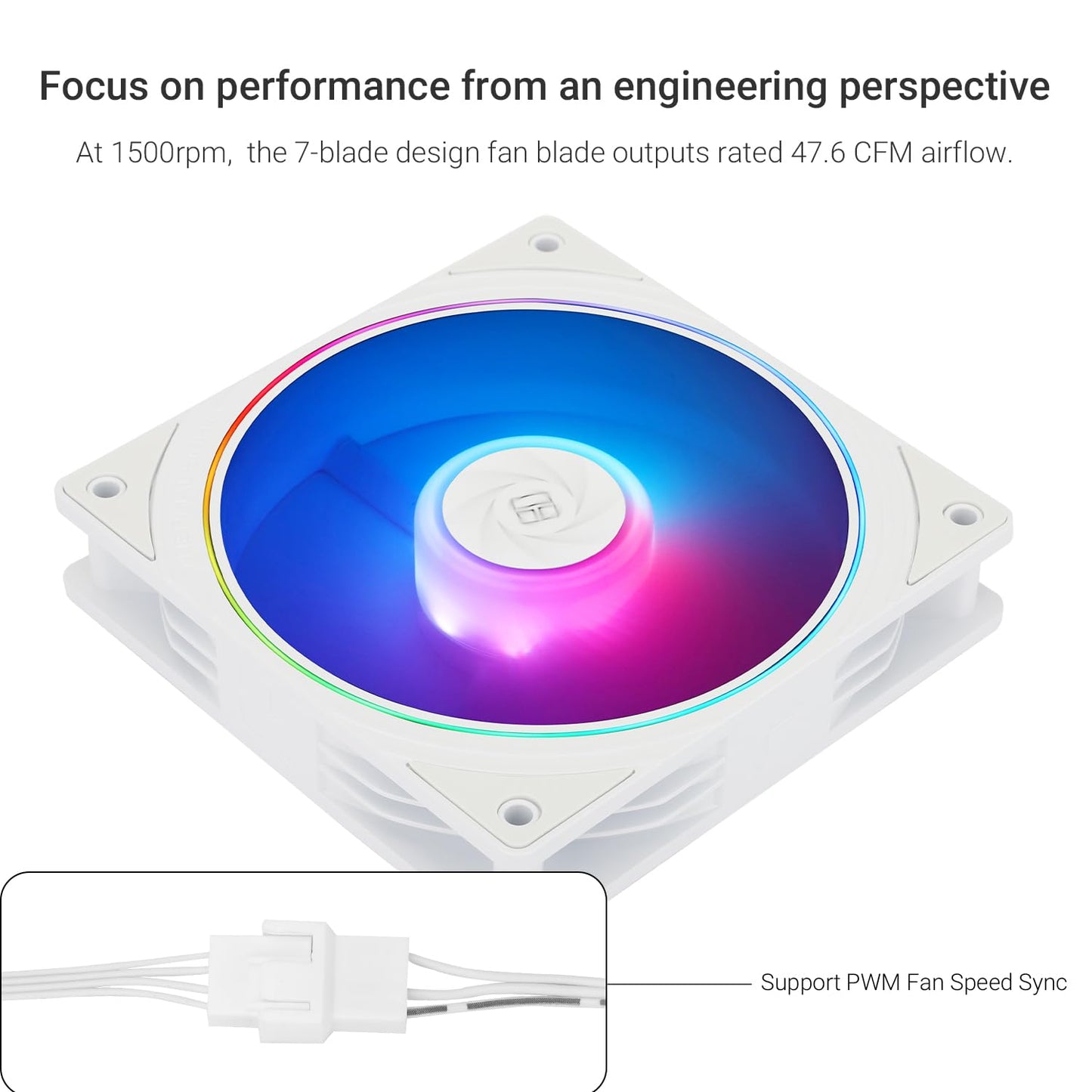 Thermalright TL-S12W-S CPU Fan, 120mm Case Cooler Fan ARGB, PWM Connector Silent Computer Cooler with 5V ARGB LED,up to 1500RPM PC Cooling