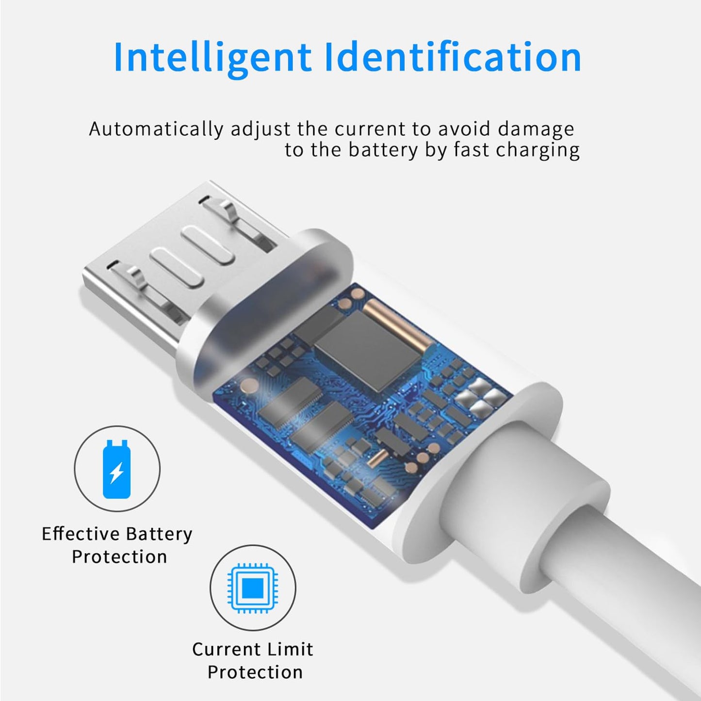 FEIYIU USB Mirror Charging Adapter Cable Cord 6.6ft Fit for Simplehuman Mirror 5" 8" Round Lighted Makeup Mirror - White