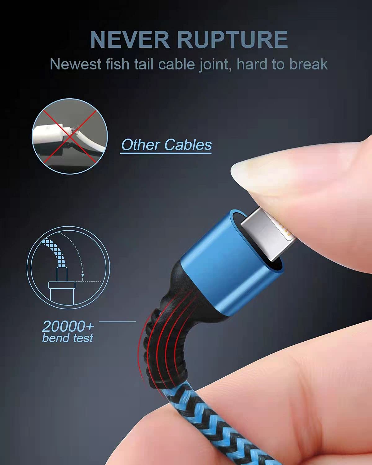 [3ft/4-Pack]iPhone Charger, Nylon Braided USB A to Lightning Cable, Apple Fast Charging Cords Compatible with iPhone 14/14 Pro Max/13/13 Pro/13…