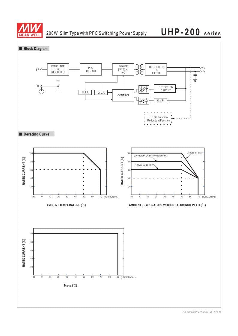 MEAN WELL UHP-200-12 12V 17A 200W Slim Type LED Power Supply