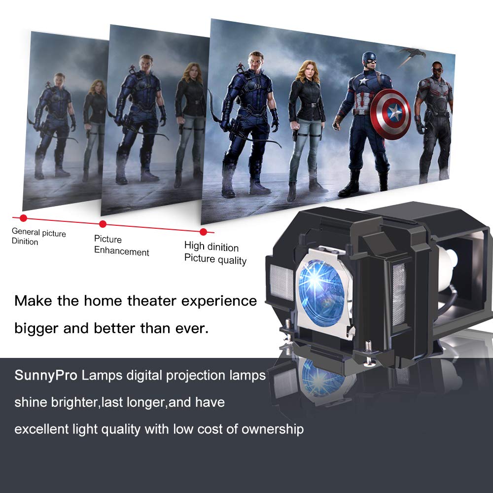 SunnyPro ELPLP96/V13H010L96 Replacement Projector Lamp Bulb for Epson Home Cinema 1080 Home Cinema 2150 Home Cinema 880 Home Cinema 1060 2100 2200 Pro