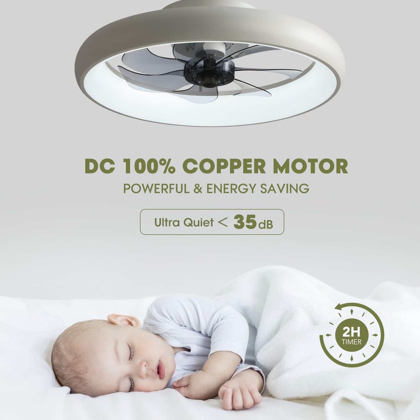 LUDOMIDE Ceiling Fans with Lights and Remote, 20'' Low Profile Flush Mount, 6 Wind Speeds, Modern Dimmable LED Ceiling Fan, Smart Ceiling Fan