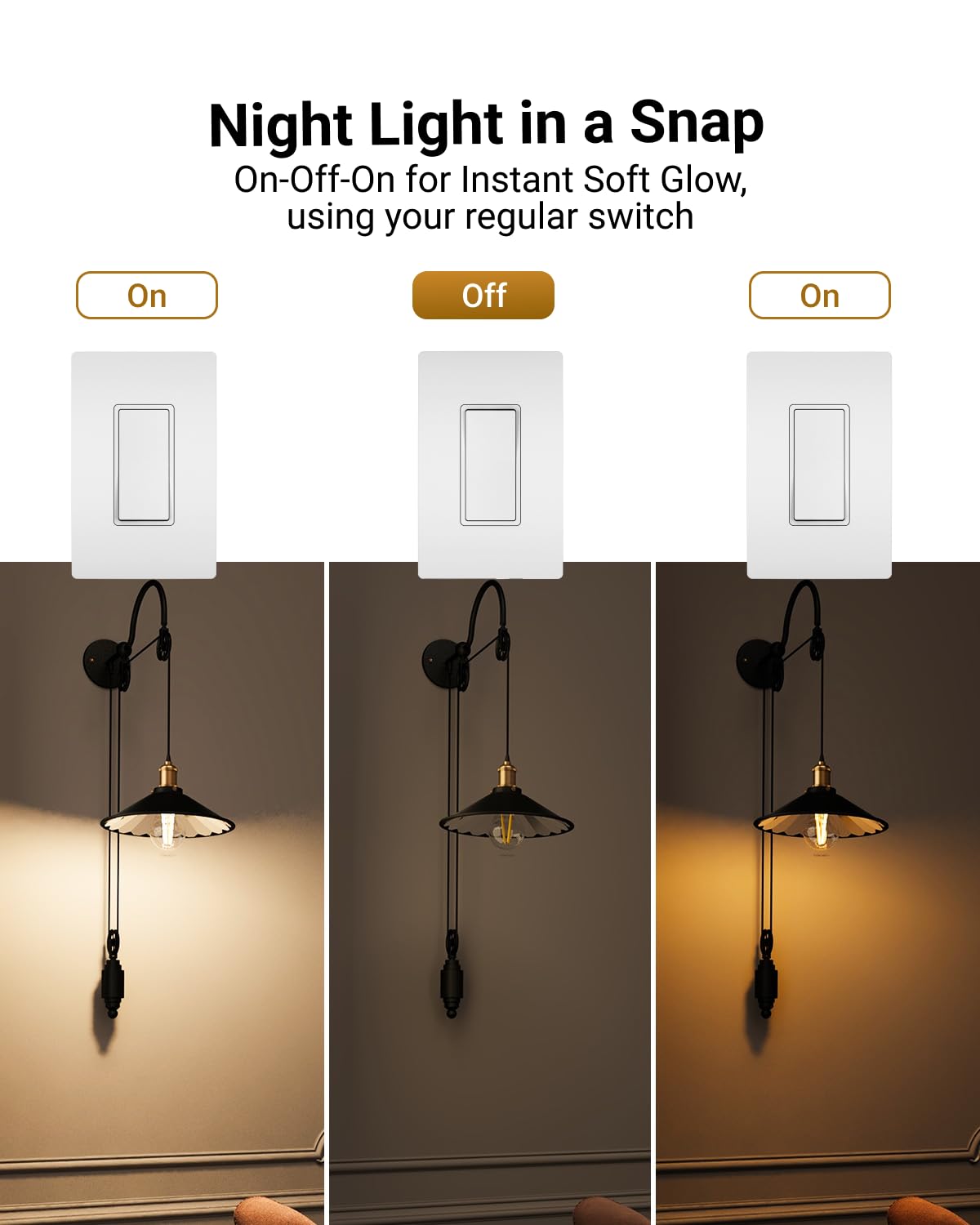 Sunco 4 Pack A19 Edison LED Bulbs, Night Light, 8W=60W, Dimmable