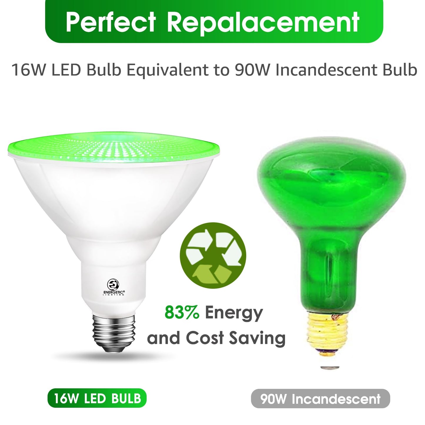 ENERGETIC Green Par38 LED Flood Outdoor Light Bulb, 16W (90Watt Equivalent), Dimmable, E26 Base, for Christmas Halloween Thanksgiving-Party